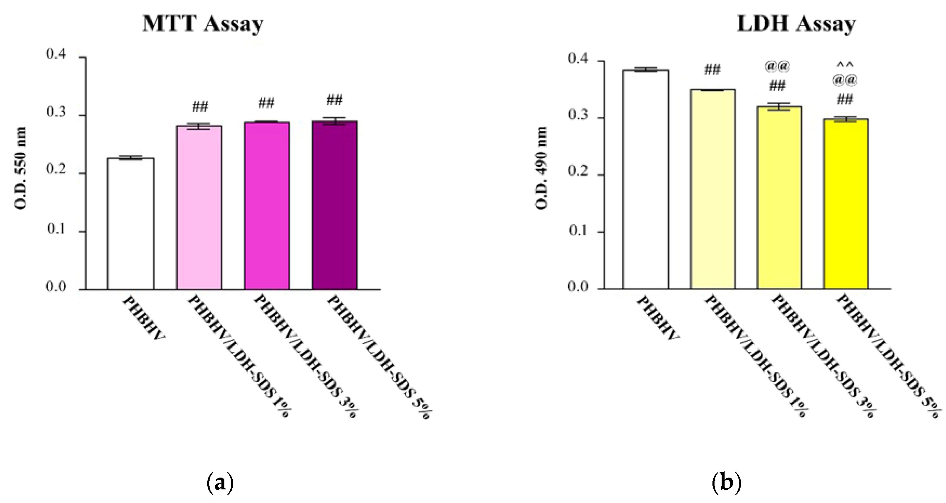Materials 13 04488 g010 Materials 13 04488 g010