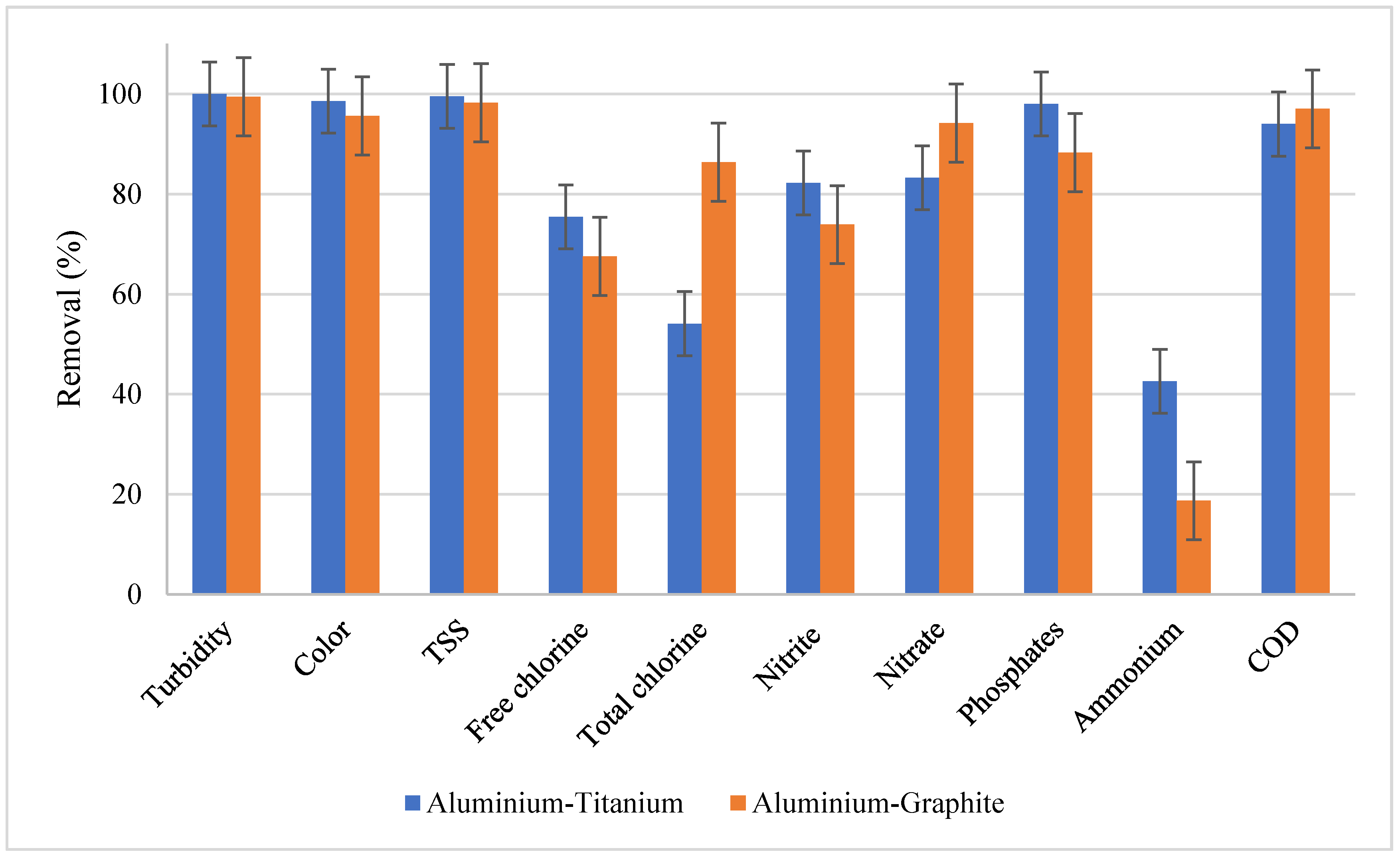 Materials 13 04489 g004