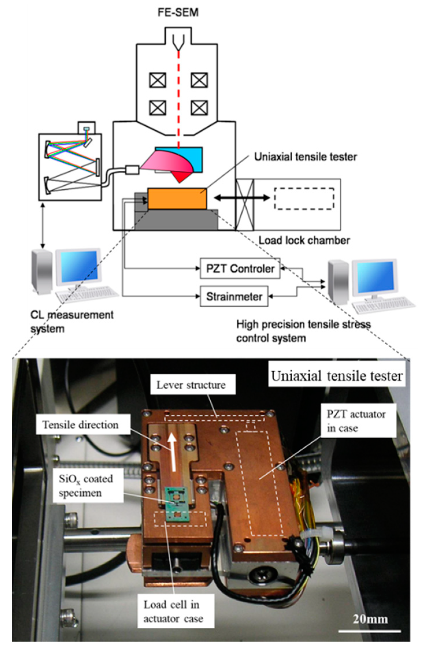Materials 13 04490 g001 Materials 13 04490 g001