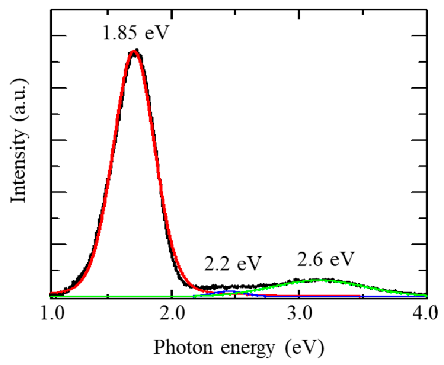 Materials 13 04490 g003 Materials 13 04490 g003