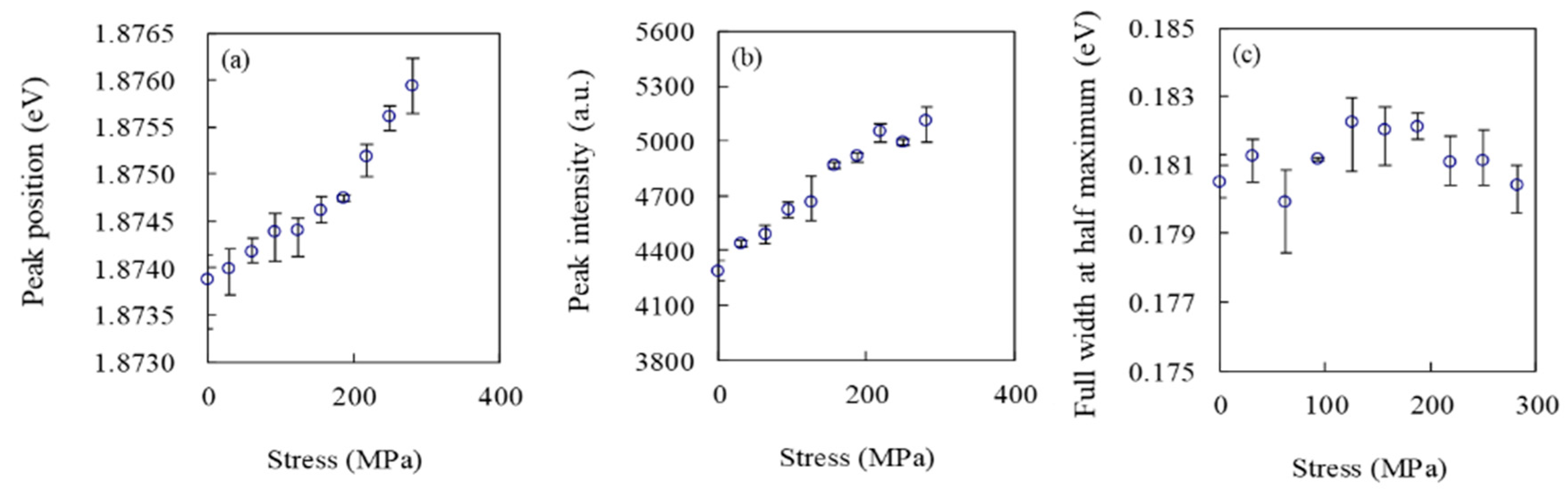 Materials 13 04490 g004 Materials 13 04490 g004