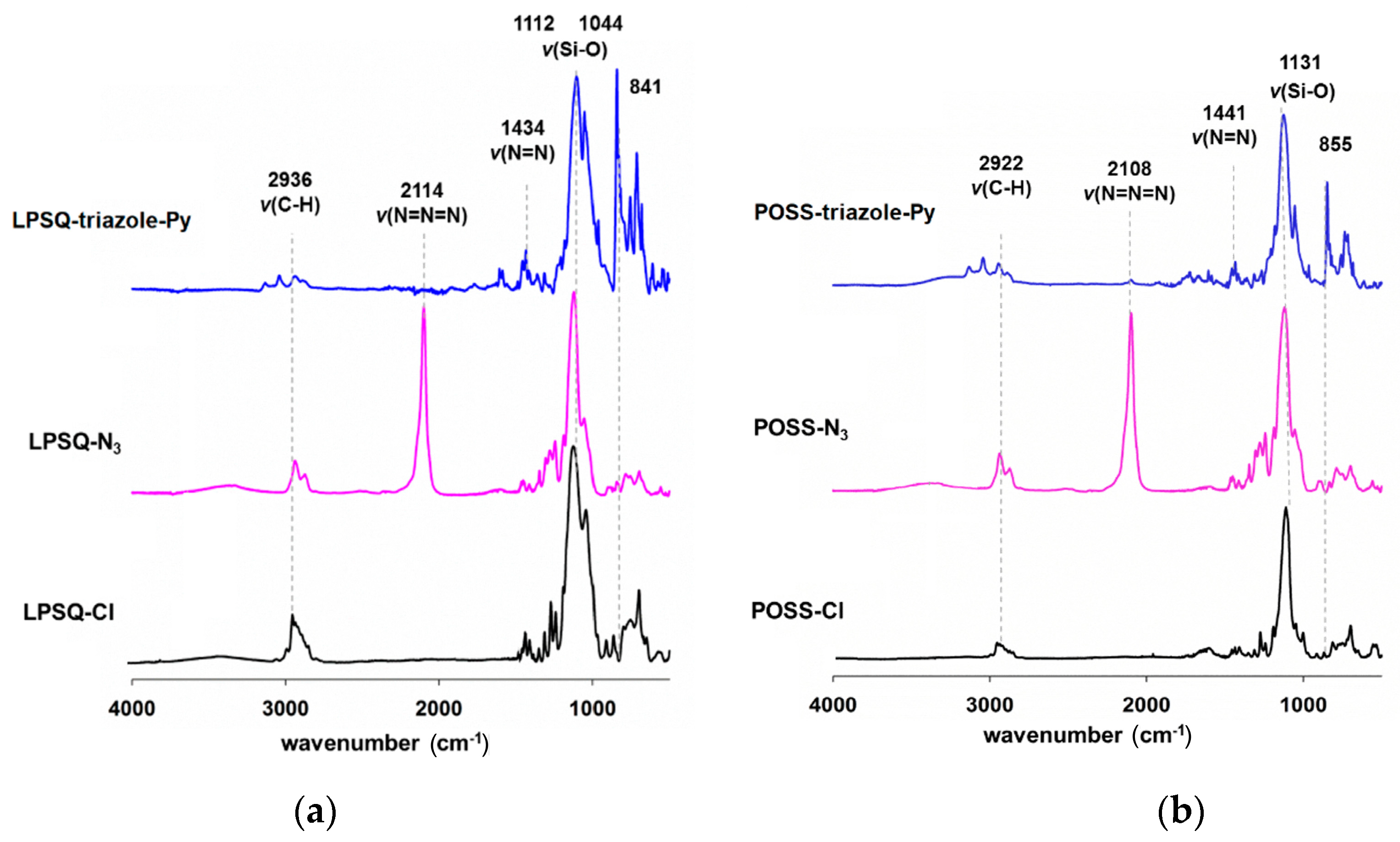 Materials 13 04491 g001 Materials 13 04491 g001