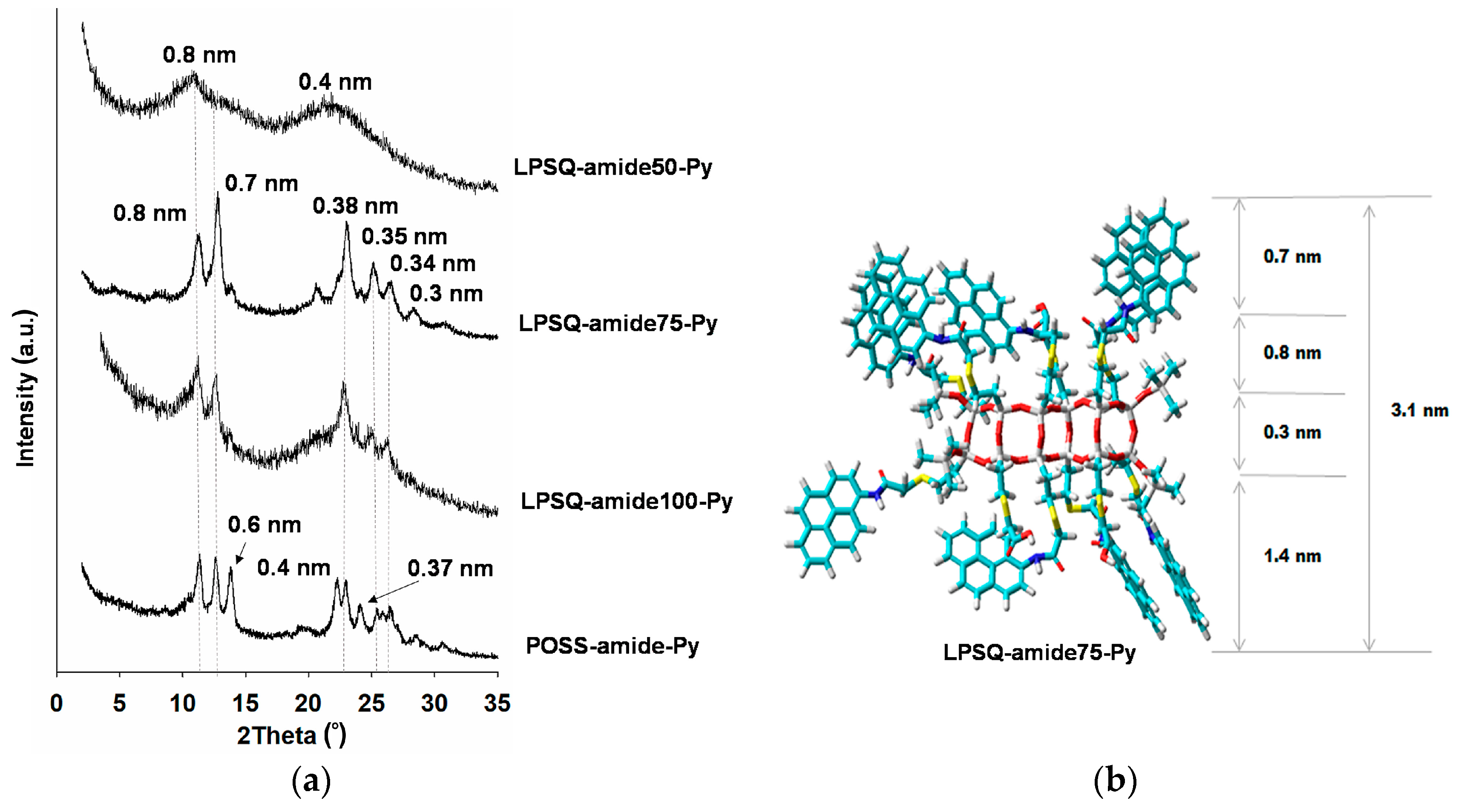 Materials 13 04491 g006 Materials 13 04491 g006