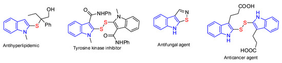 Materials Free FullText Convenient and Efficient Synthesis of