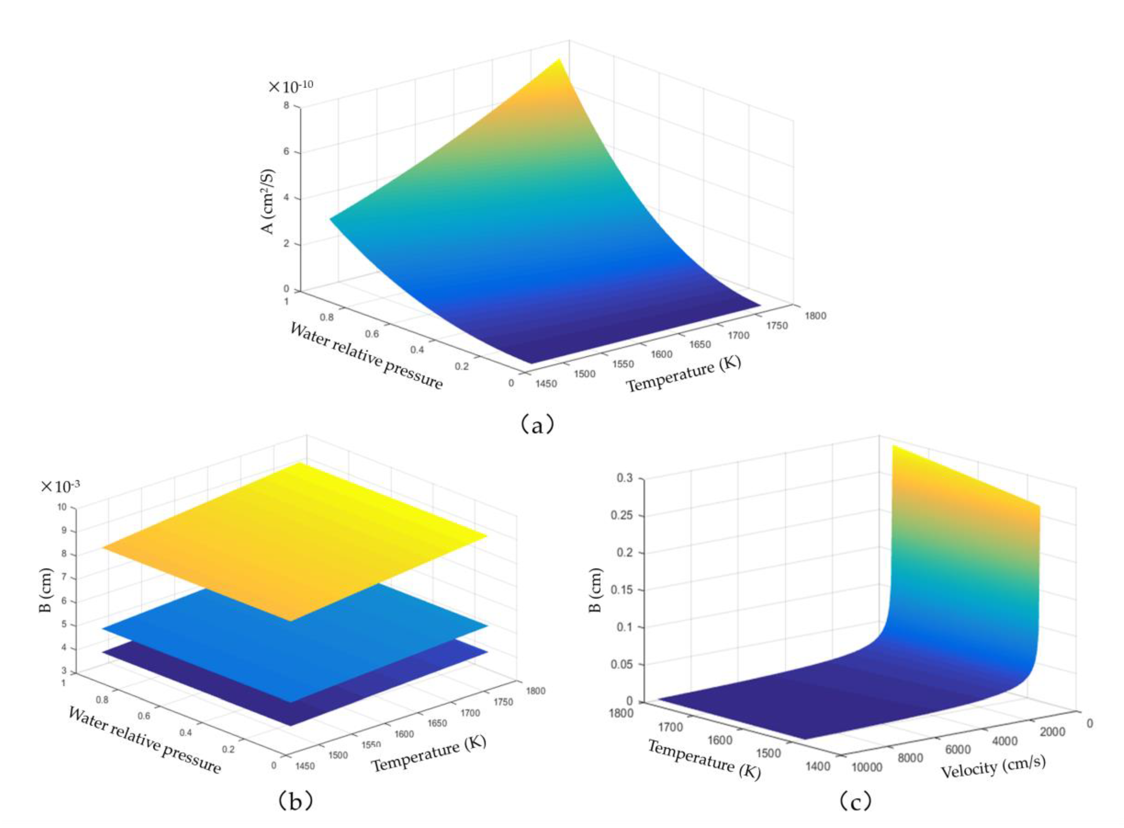 Materials 13 04494 g006