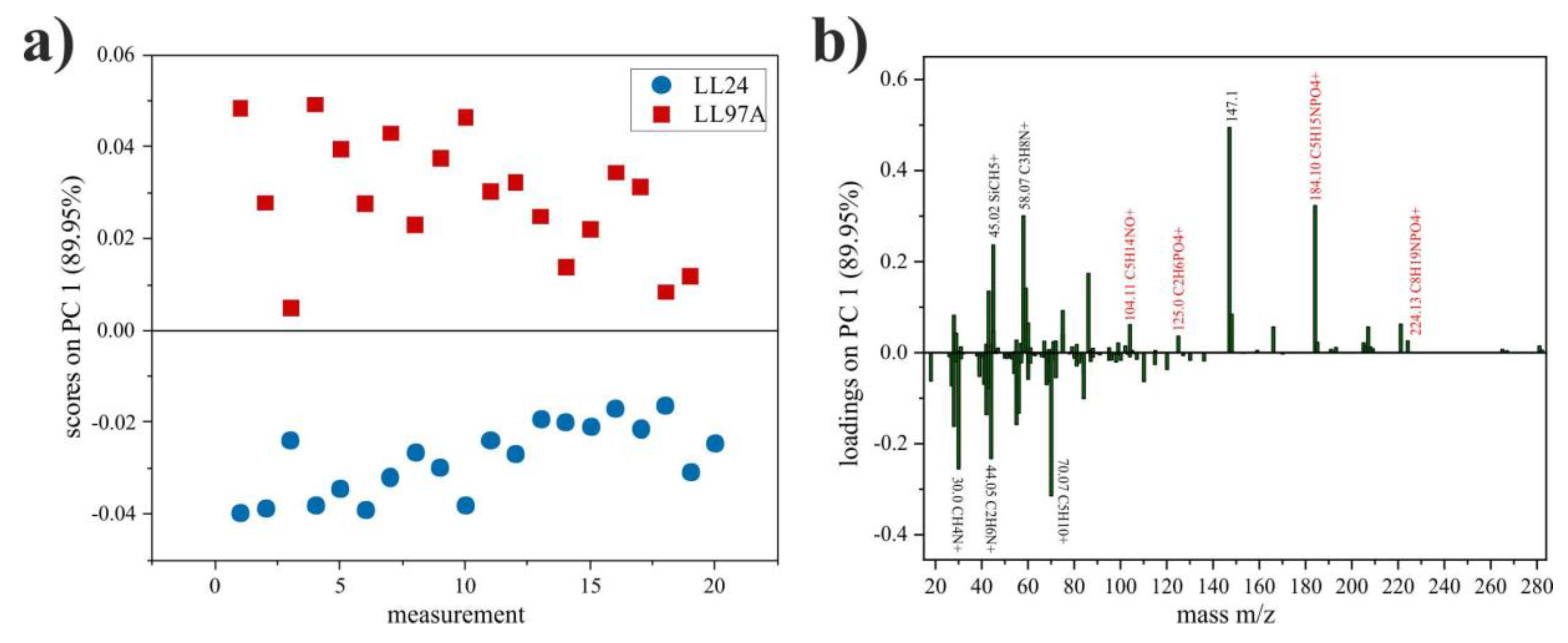 Materials 13 04495 g008 Materials 13 04495 g008