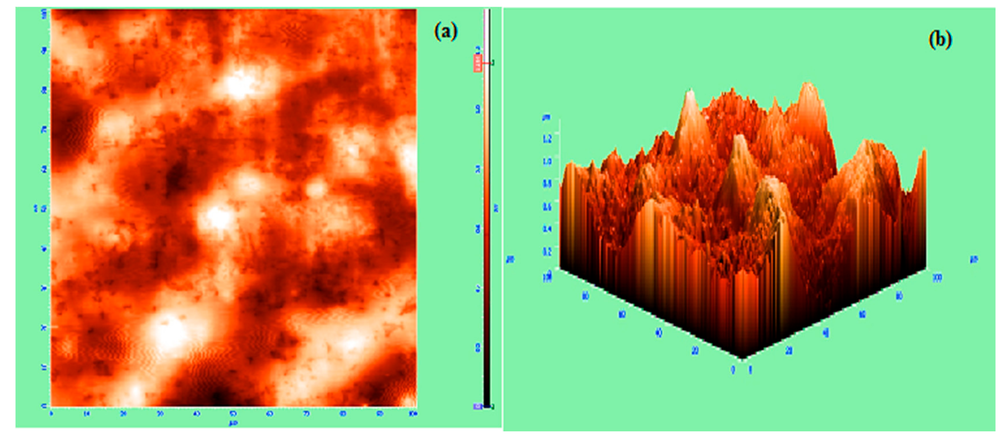 Materials 13 04497 g004 Materials 13 04497 g004