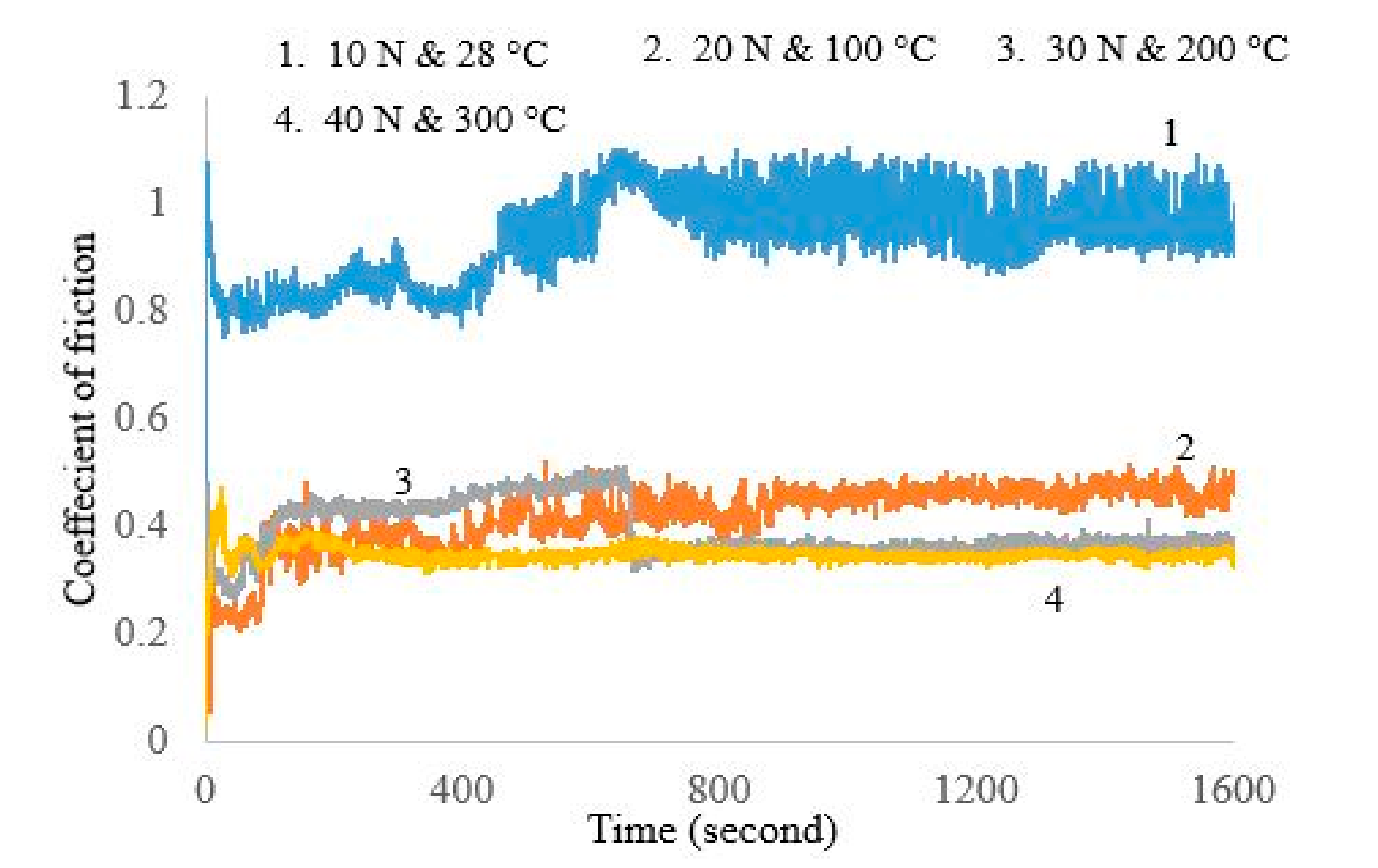 Materials 13 04497 g007 Materials 13 04497 g007