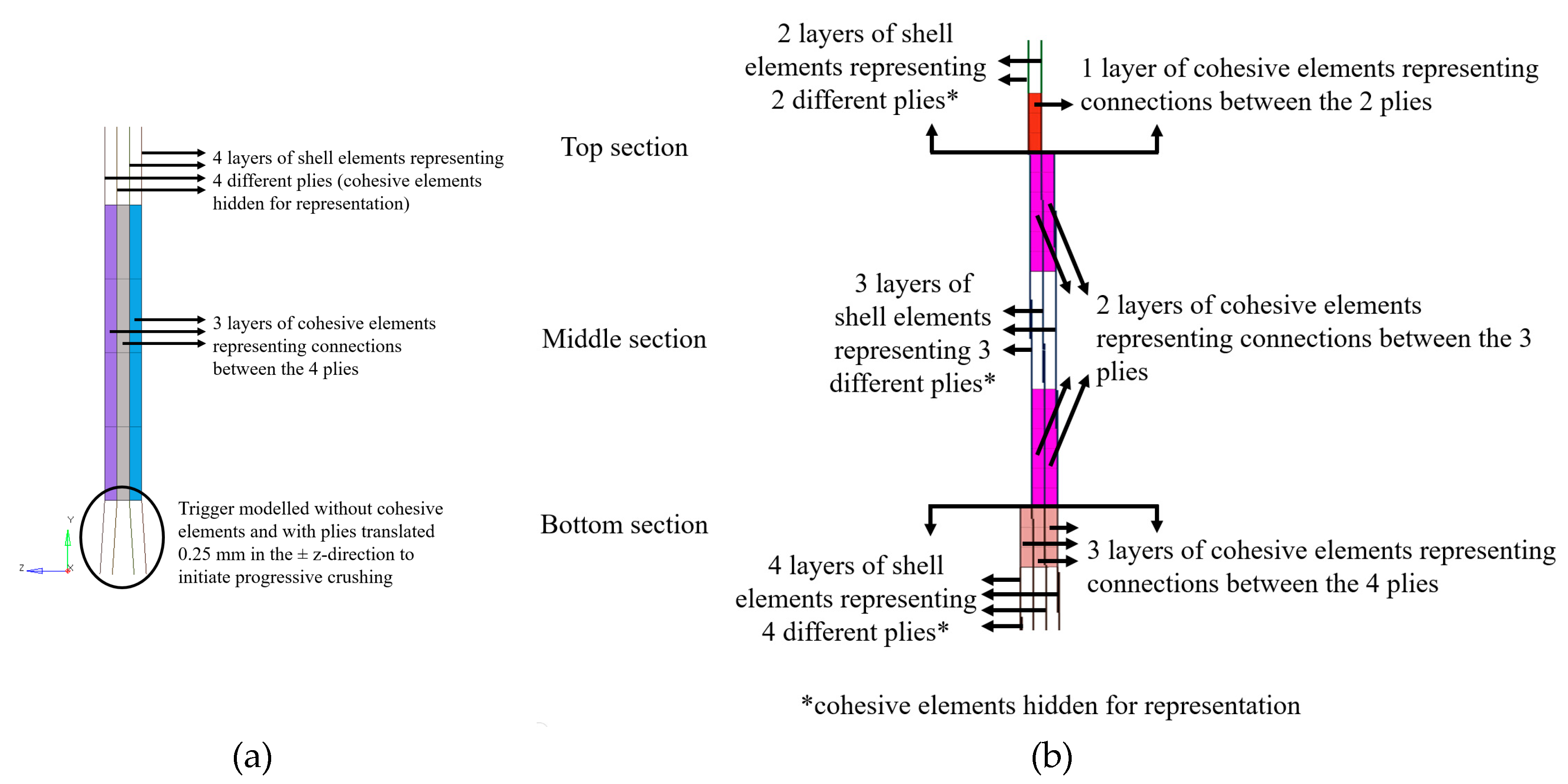 Materials 13 04501 g006