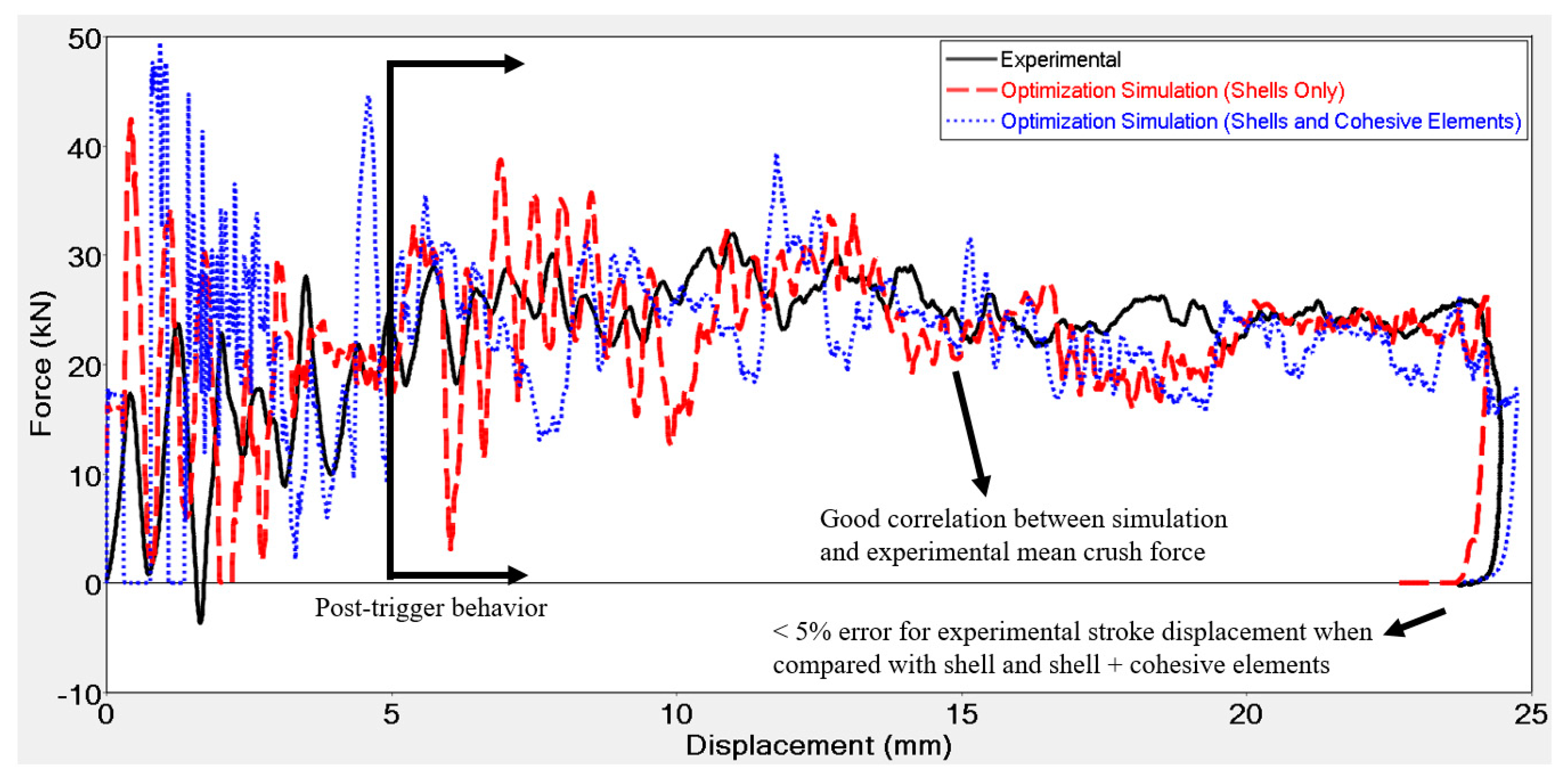 Materials 13 04501 g012