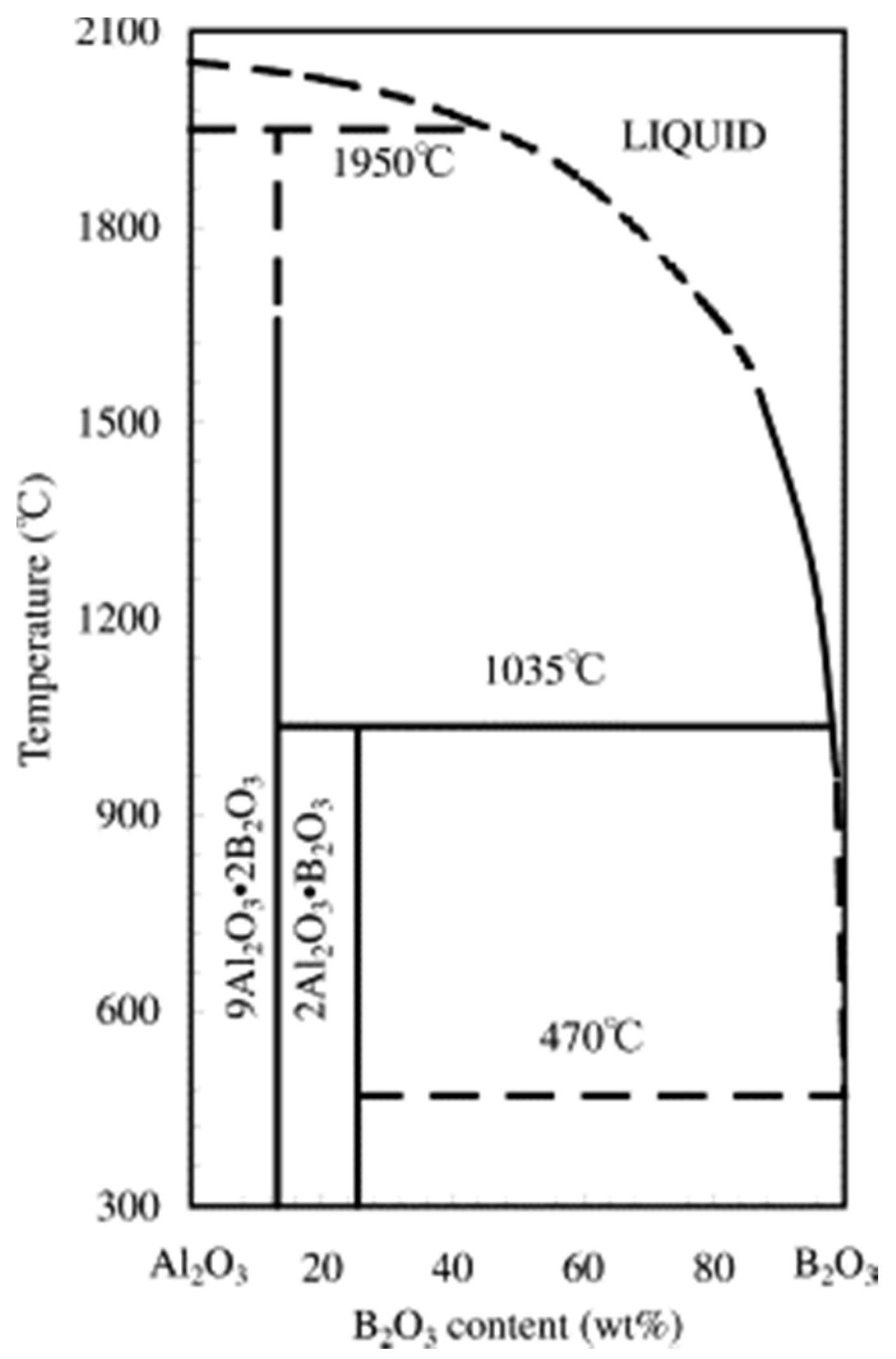 Materials 13 04502 g001 Materials 13 04502 g001