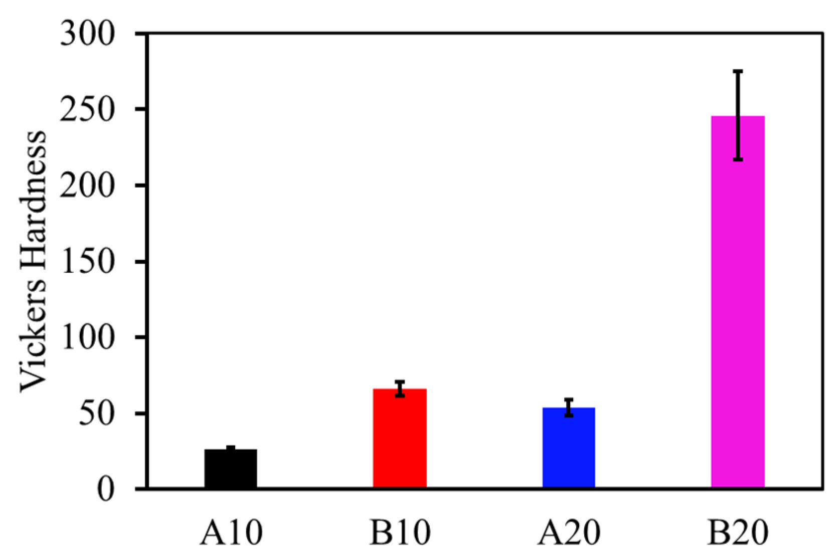 Materials 13 04502 g003 Materials 13 04502 g003