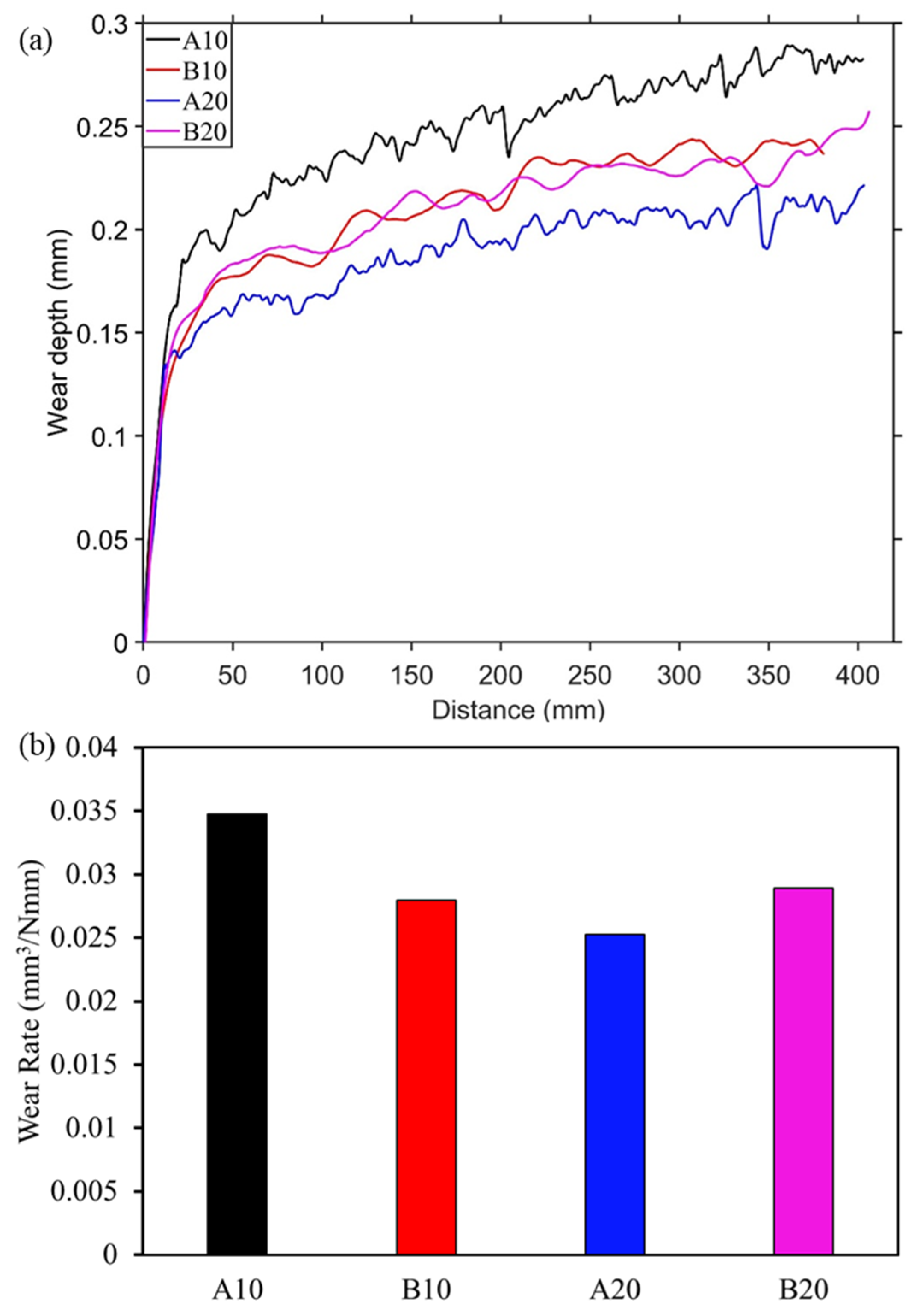 Materials 13 04502 g004 Materials 13 04502 g004