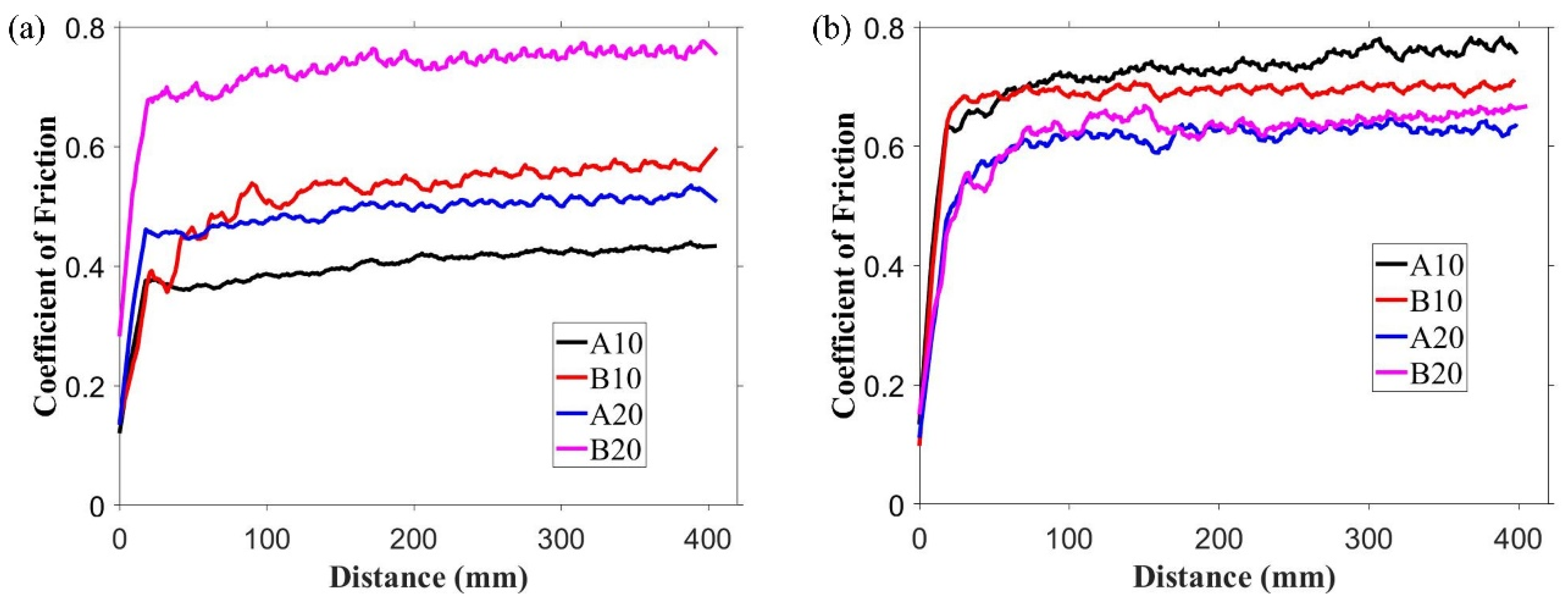Materials 13 04502 g006 Materials 13 04502 g006