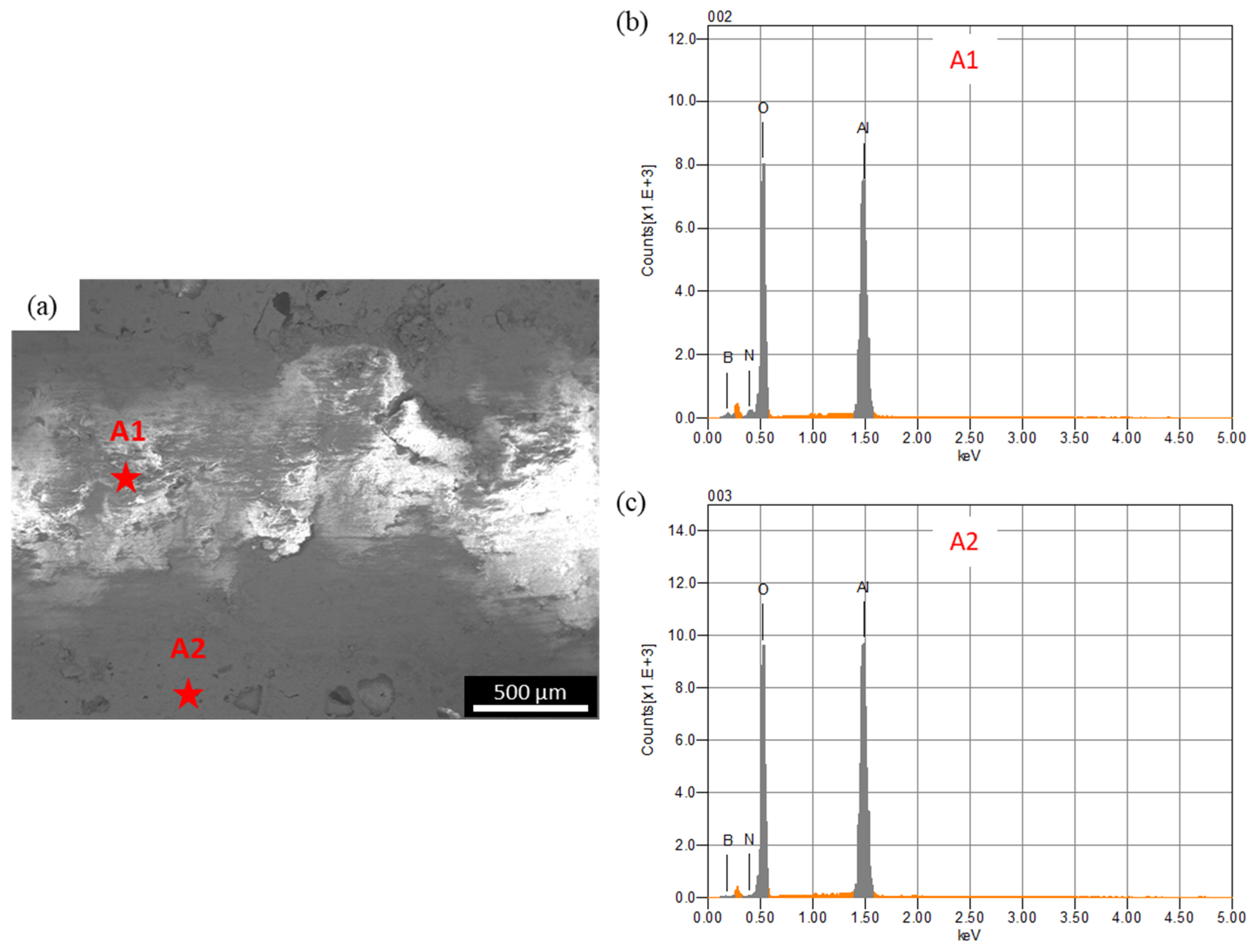 Materials 13 04502 g008 Materials 13 04502 g008
