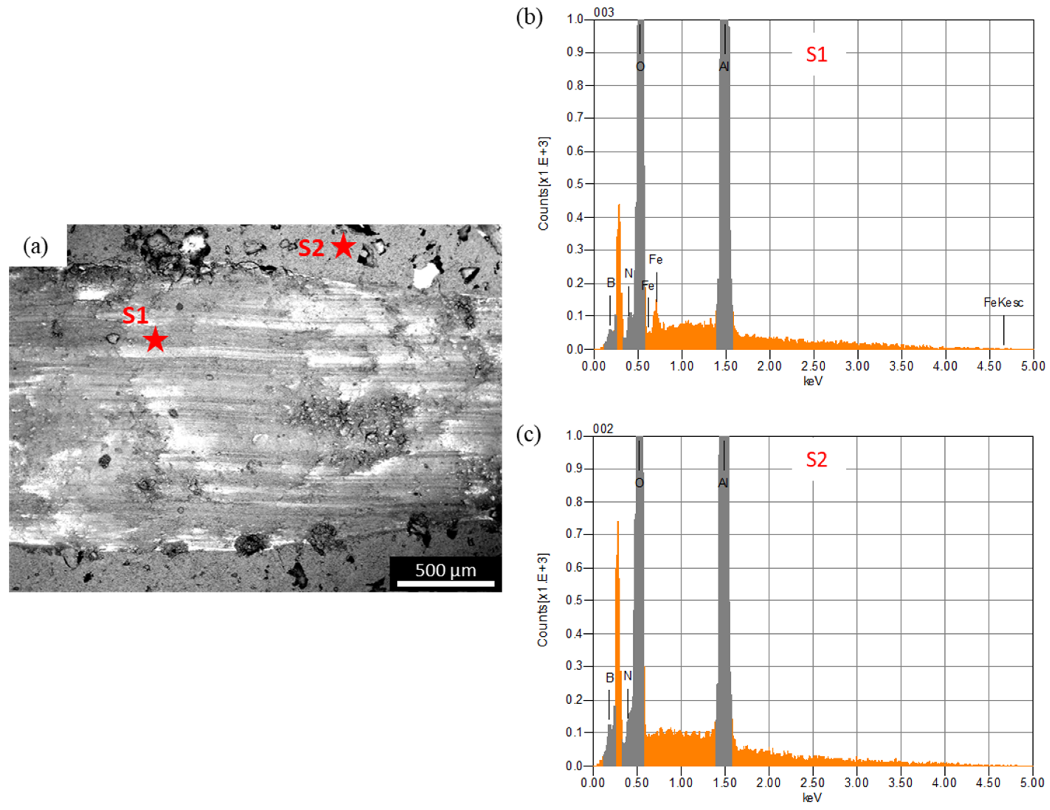 Materials 13 04502 g009 Materials 13 04502 g009
