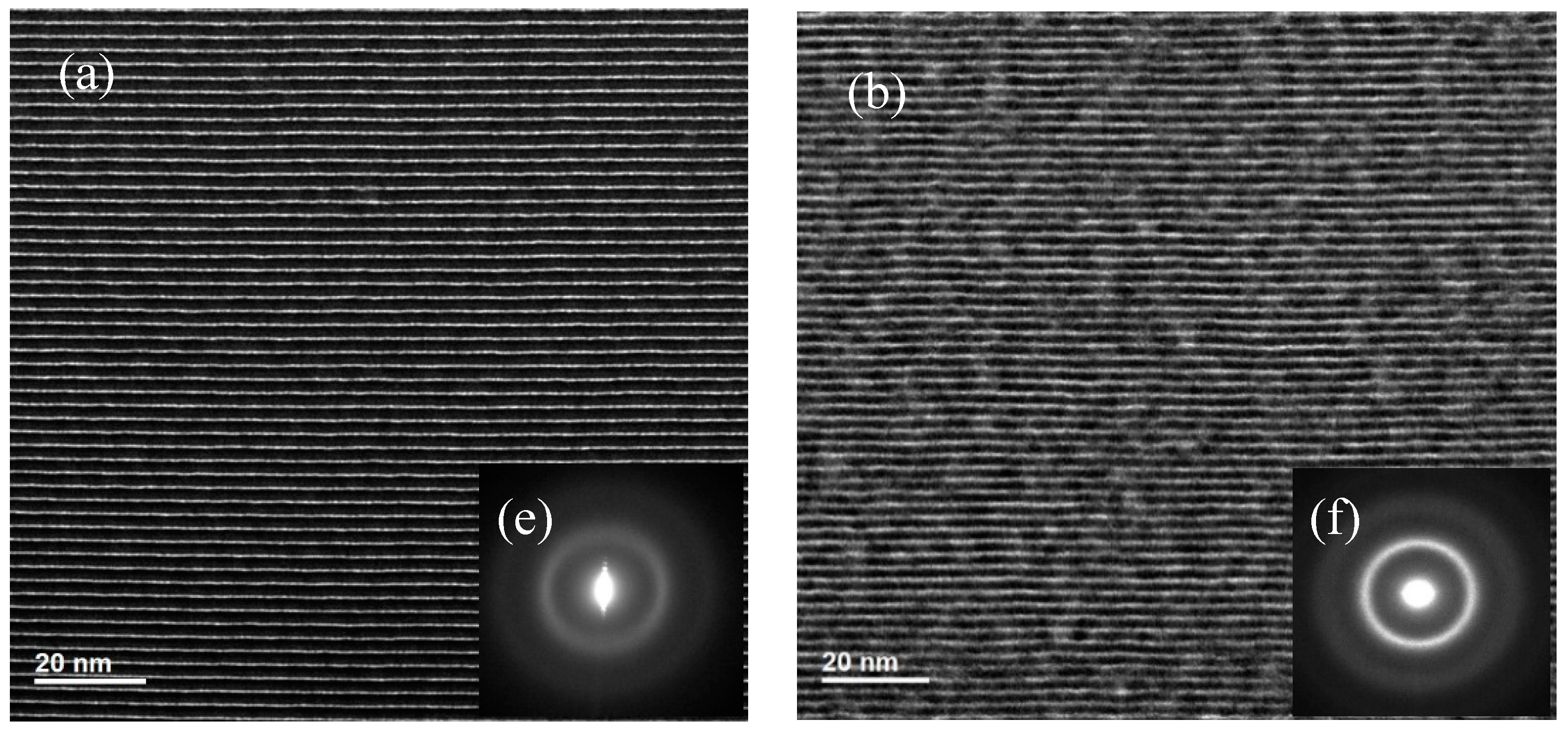 Materials 13 04504 g005a