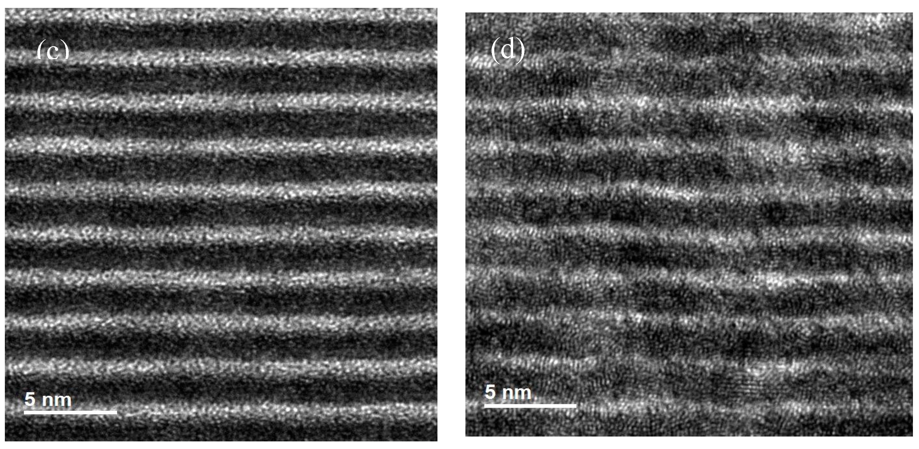 Materials 13 04504 g005b