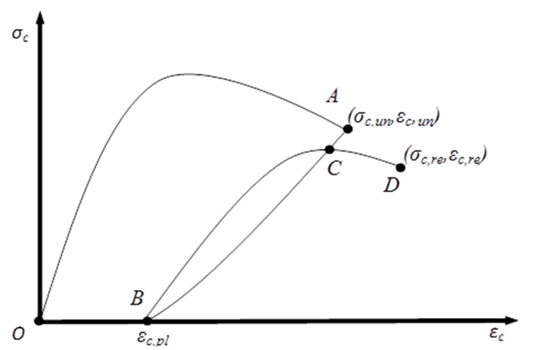 Materials 13 04505 g001