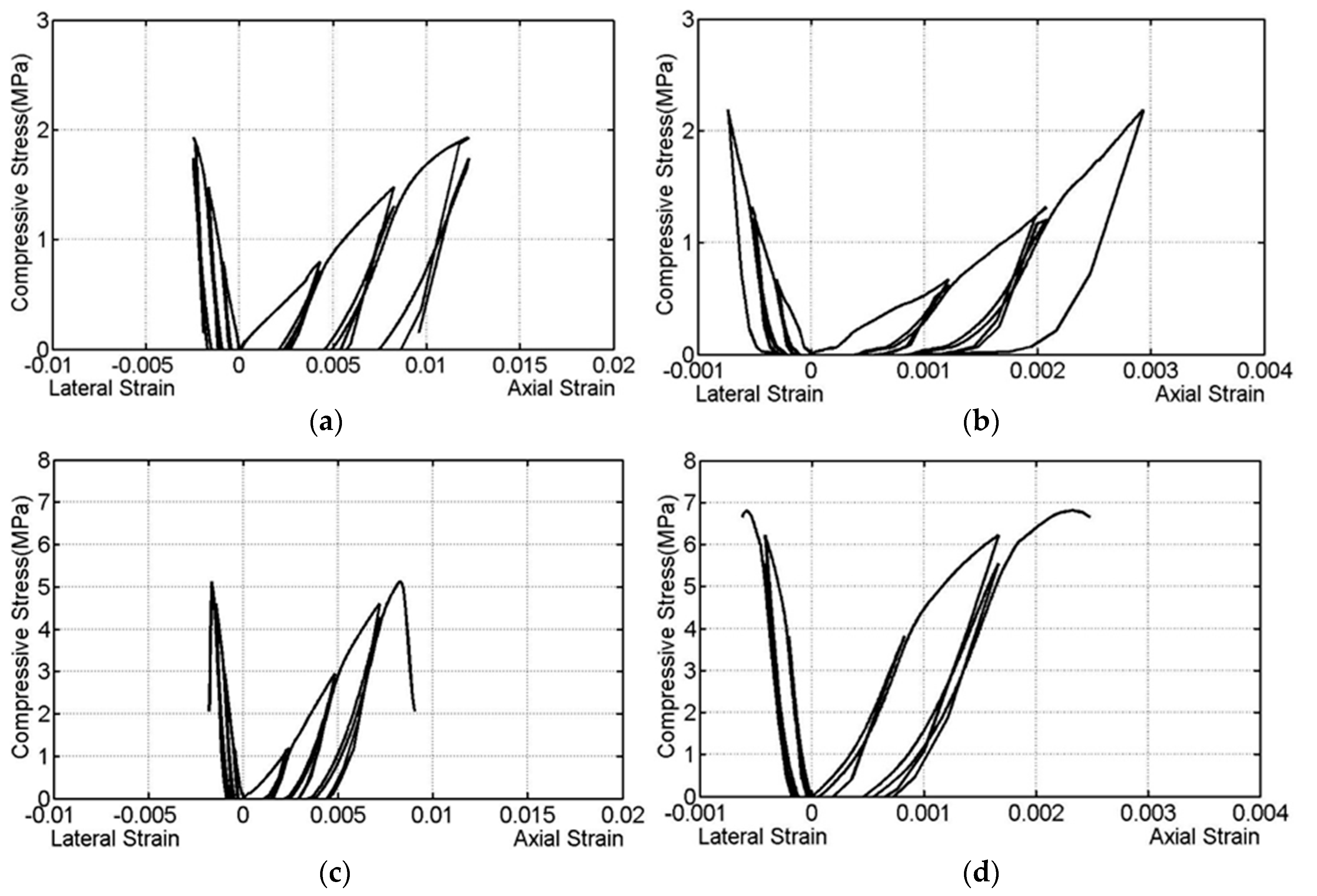 Materials 13 04505 g004