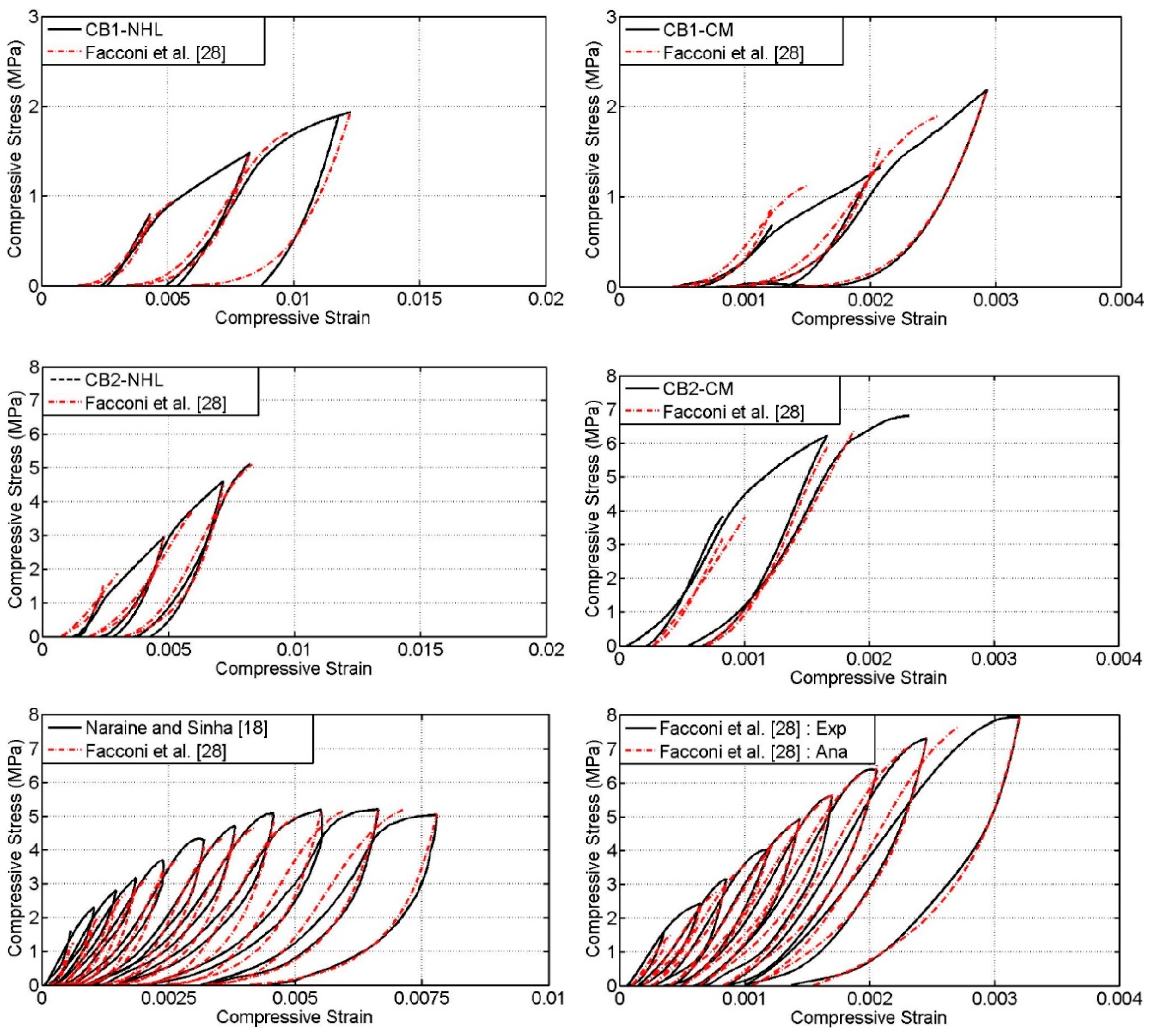 Materials 13 04505 g007