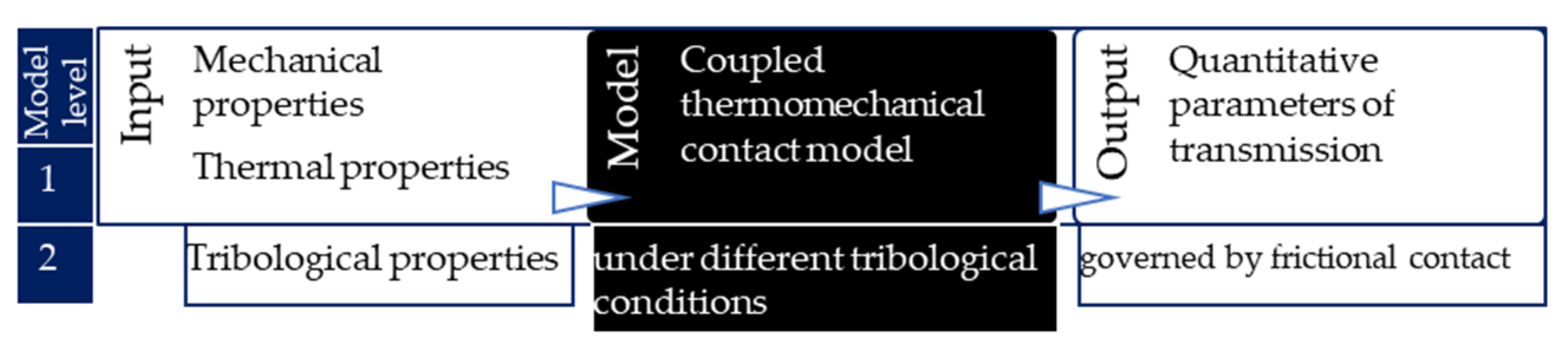 Materials 13 04508 g002