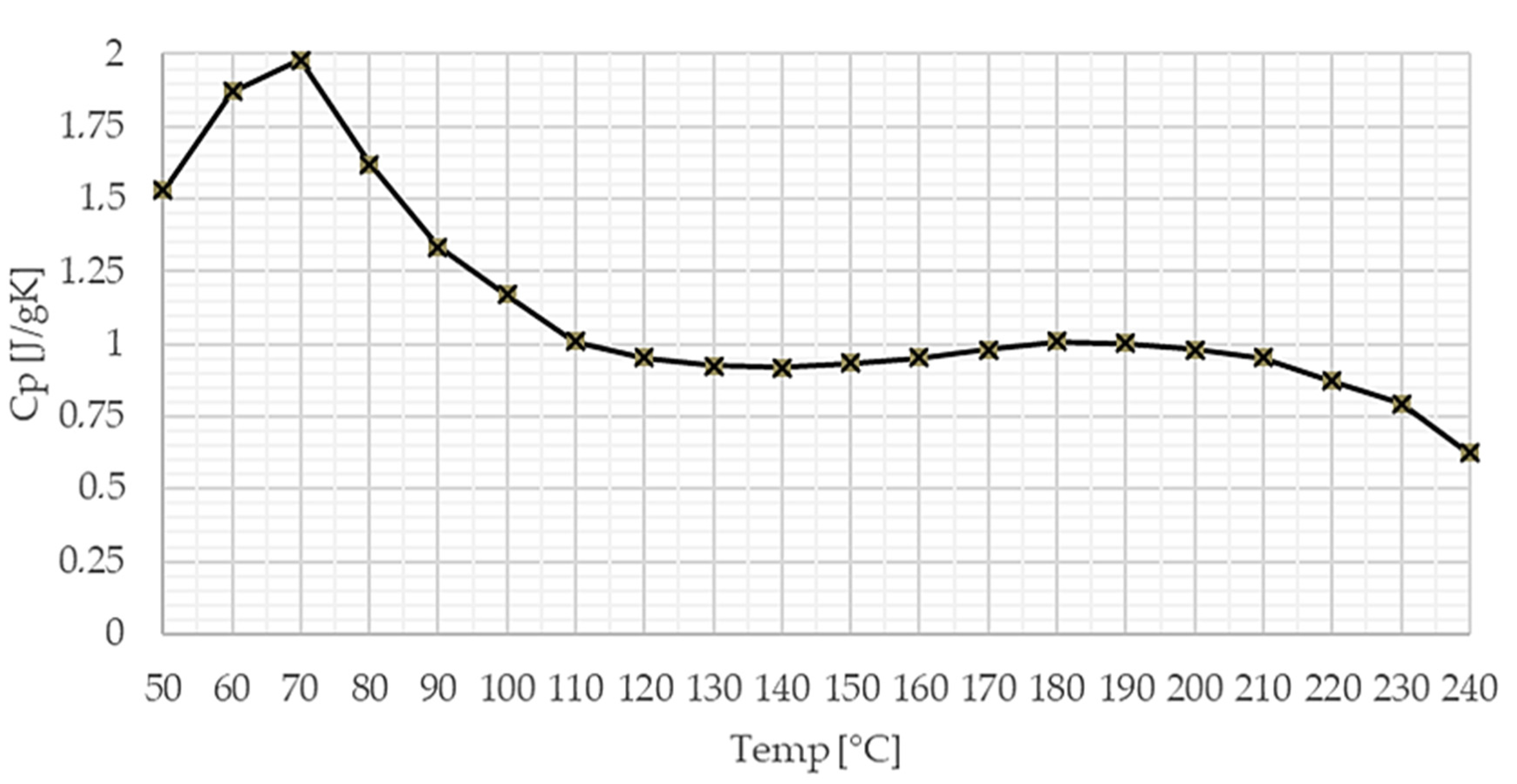 Materials 13 04508 g019