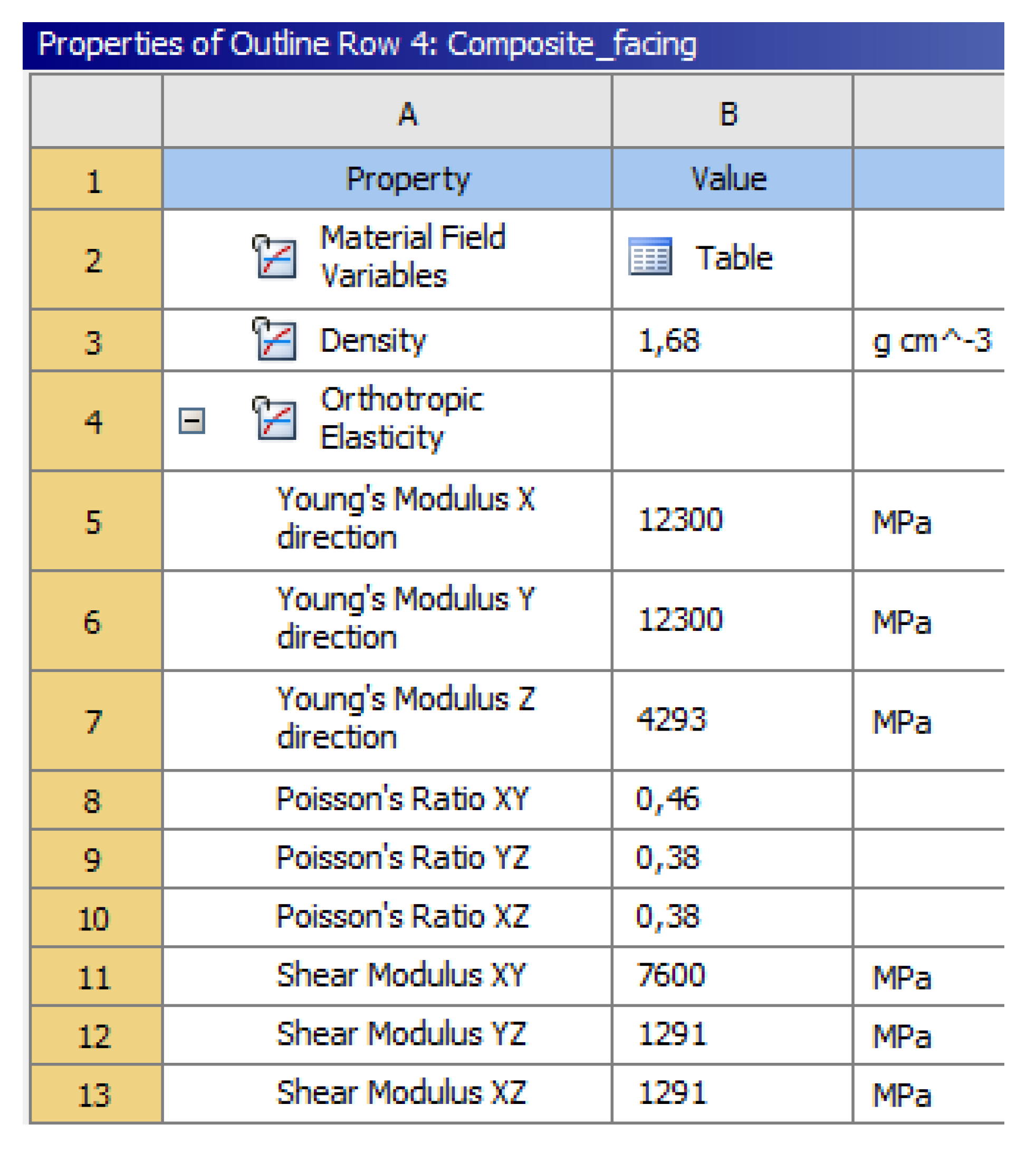 Materials 13 04508 g021