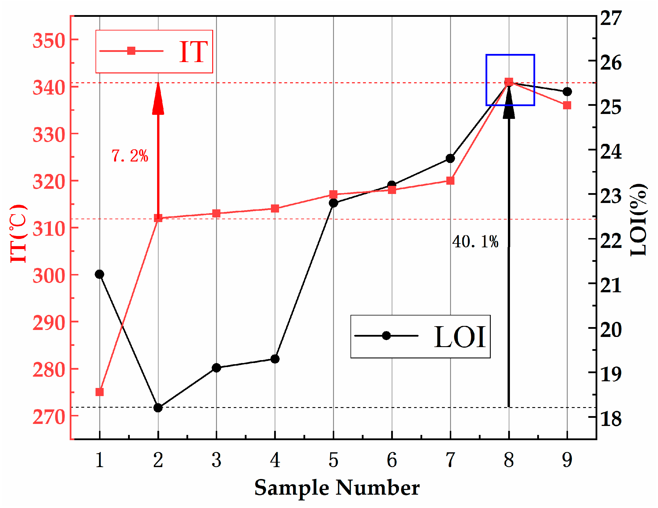 Materials 13 04509 g003 Materials 13 04509 g003