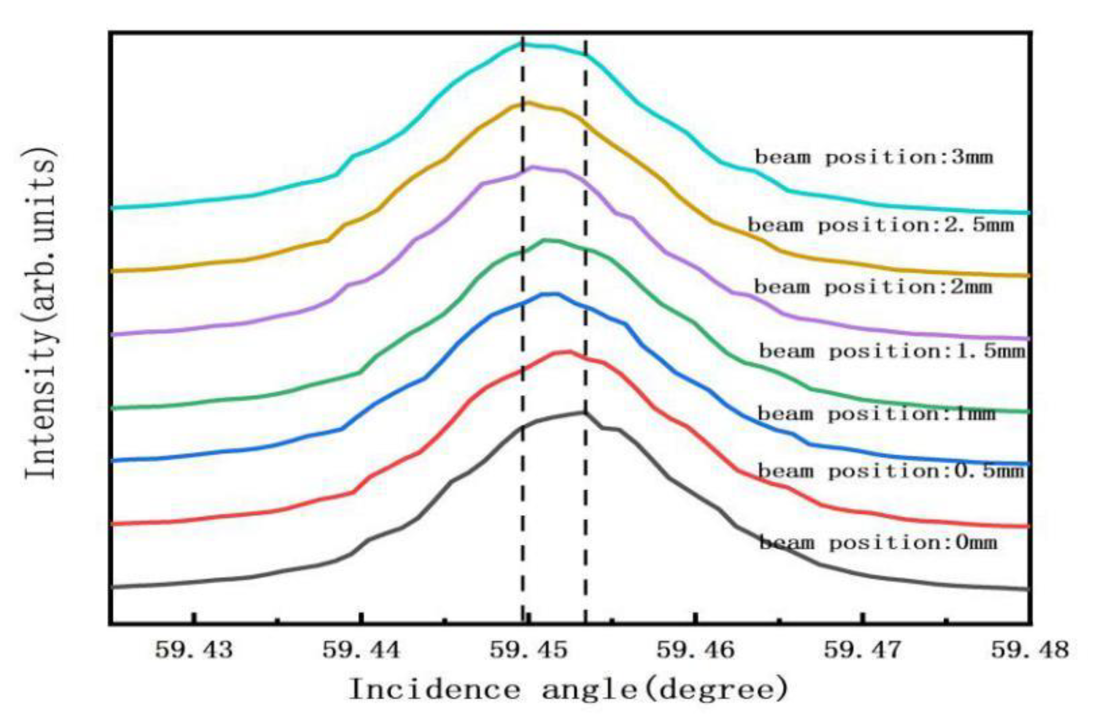 Materials 13 04510 g002 Materials 13 04510 g002