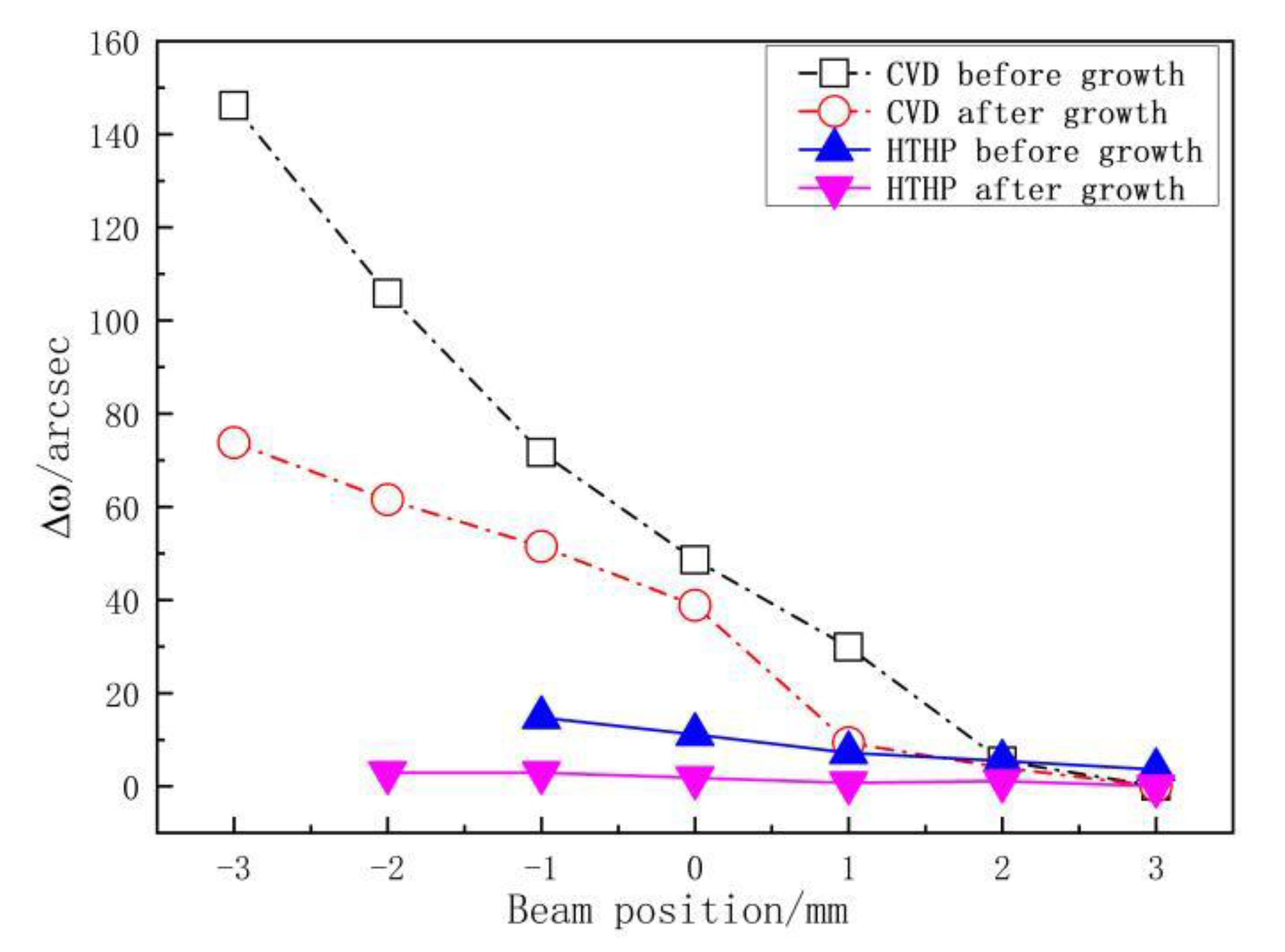 Materials 13 04510 g003 Materials 13 04510 g003