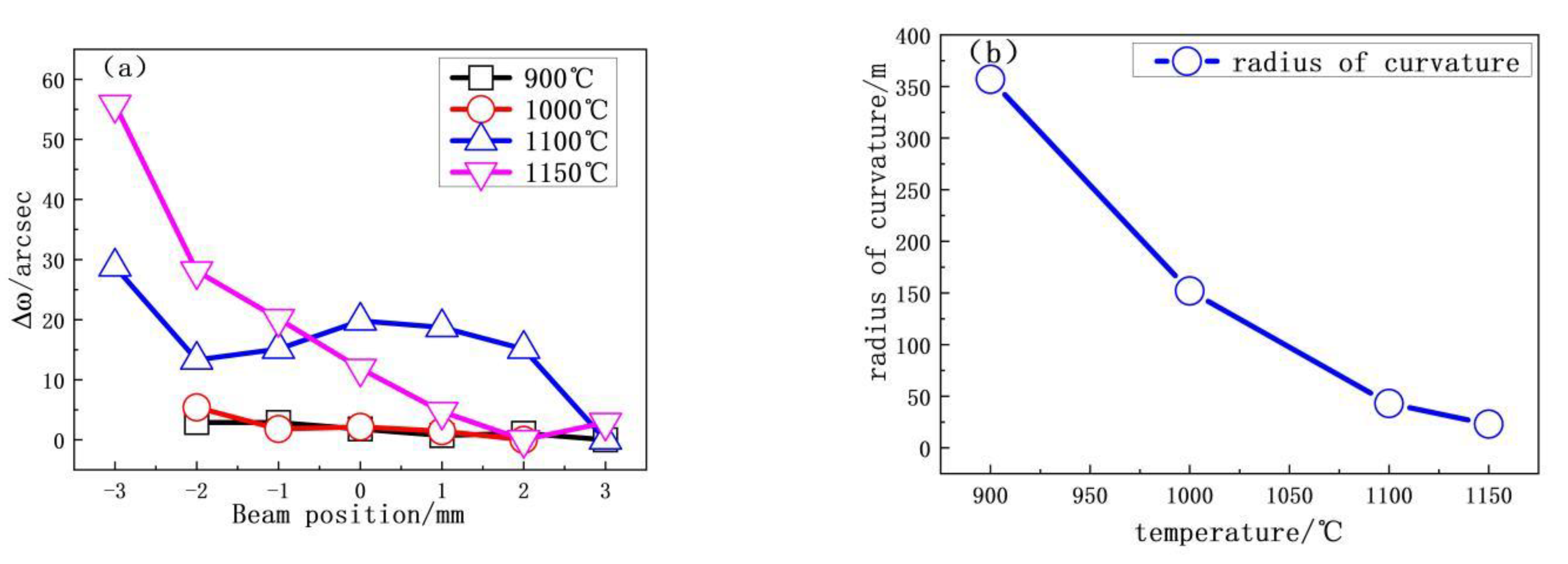 Materials 13 04510 g004 Materials 13 04510 g004