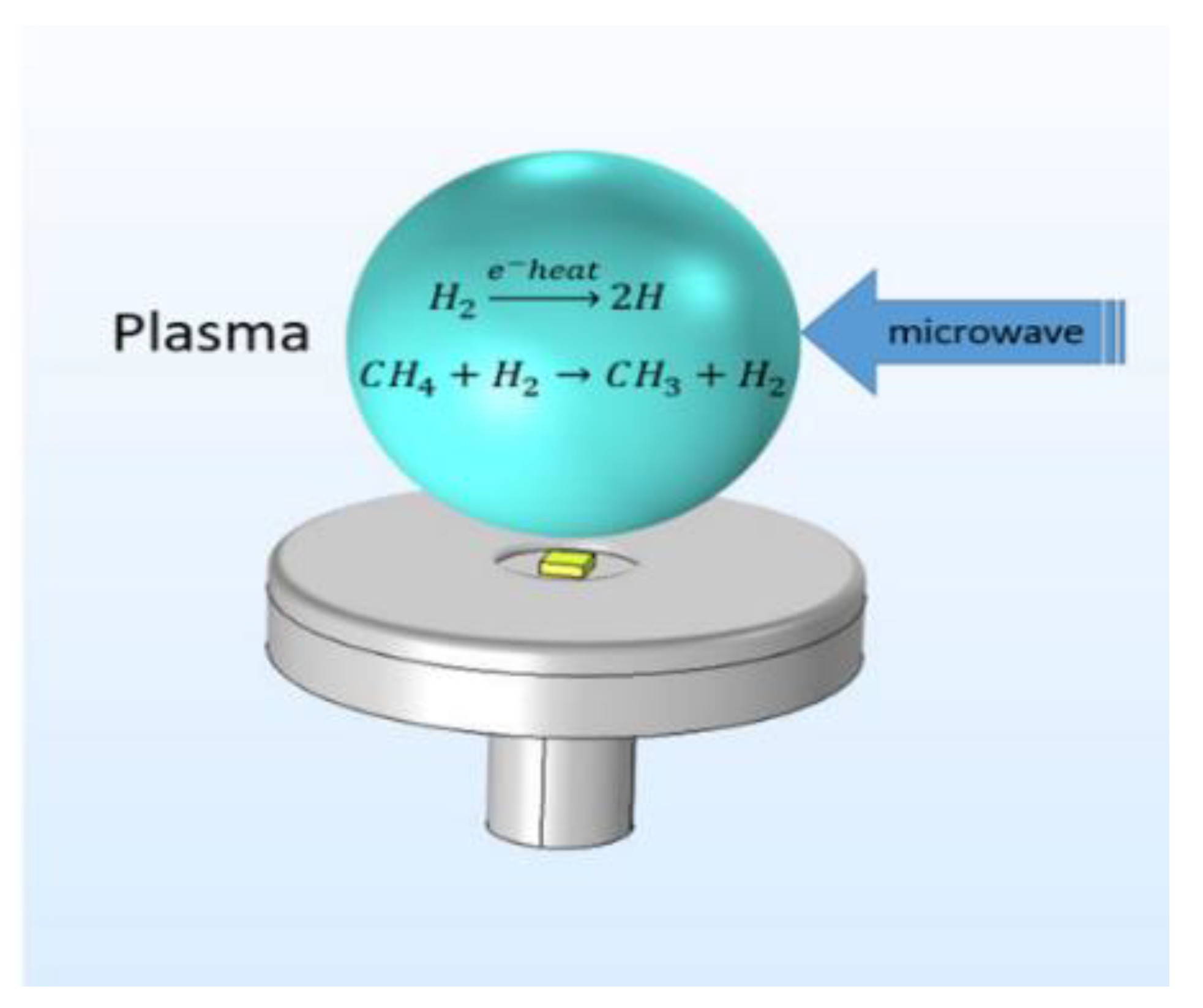 Materials 13 04510 g006 Materials 13 04510 g006