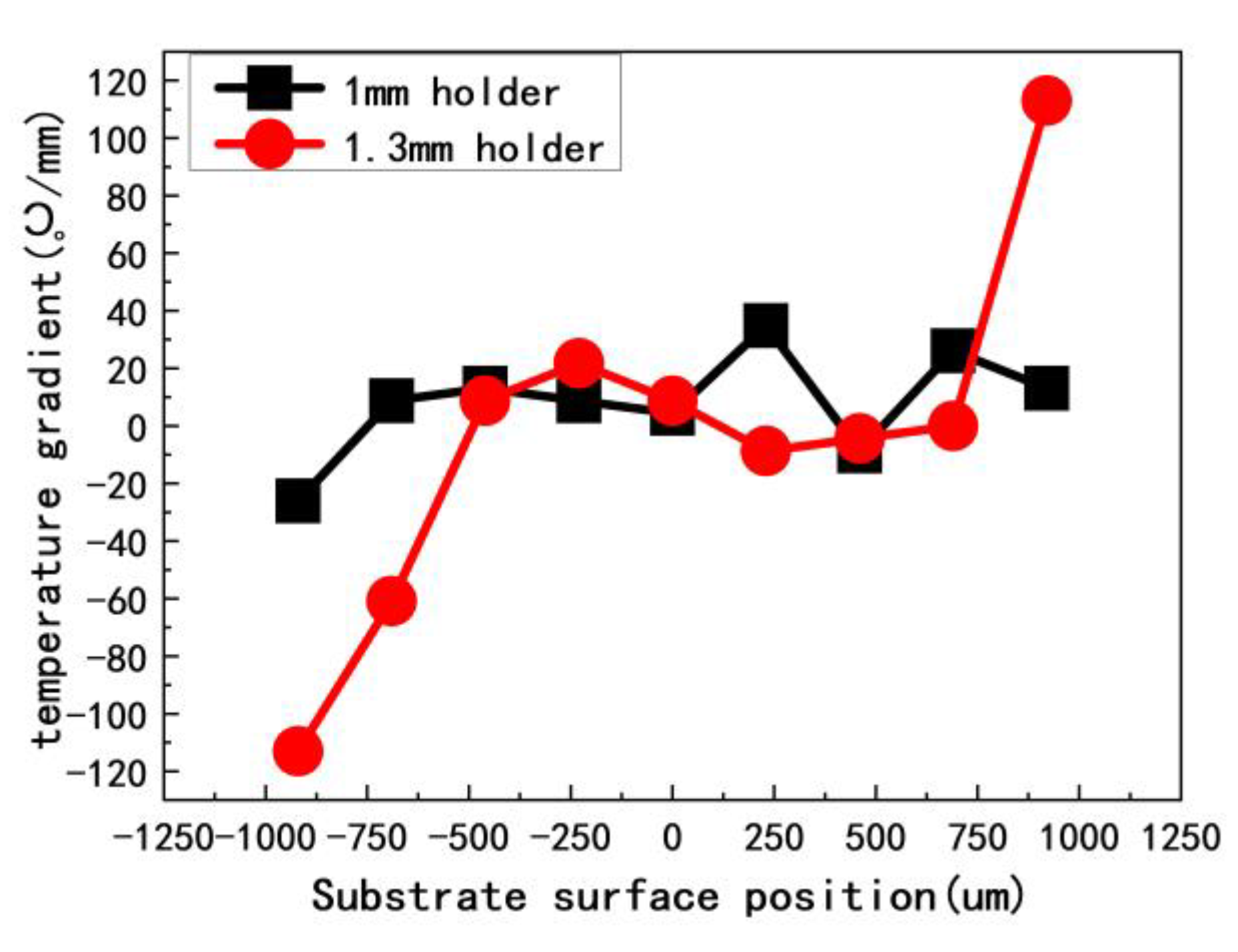 Materials 13 04510 g010 Materials 13 04510 g010