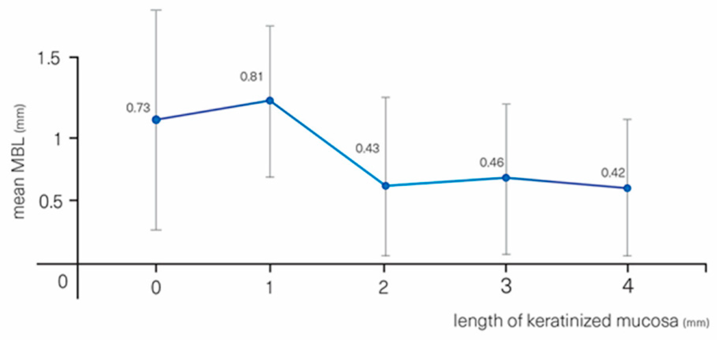 Materials 13 04511 g004
