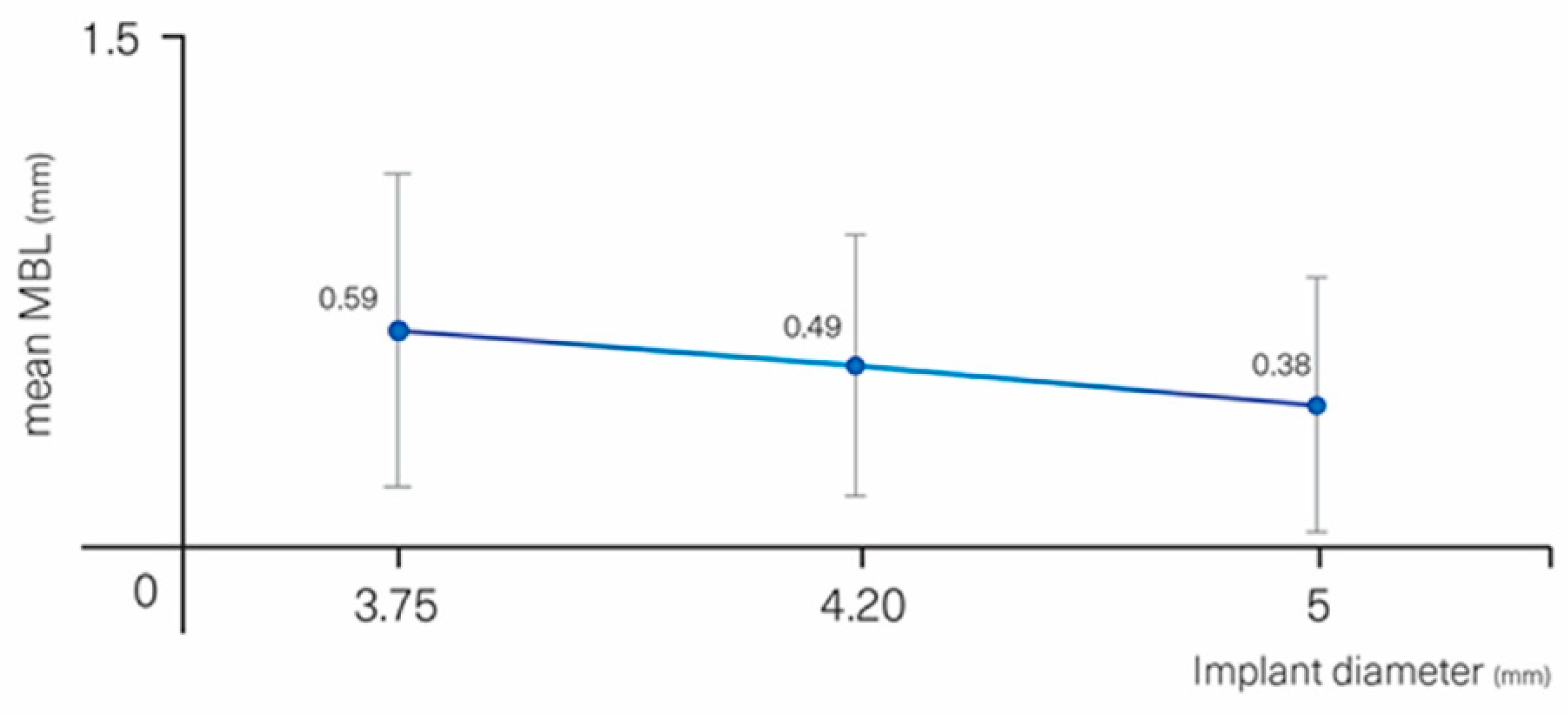 Materials 13 04511 g006