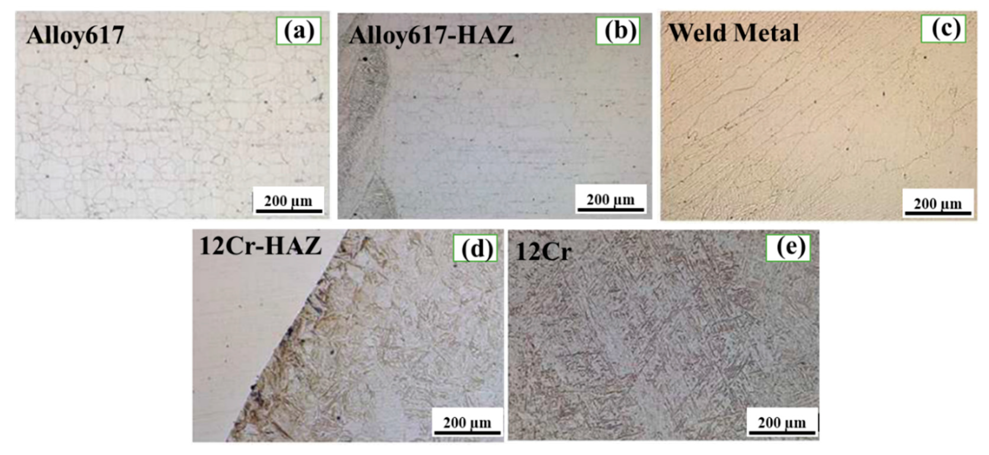 Materials 13 04512 g003