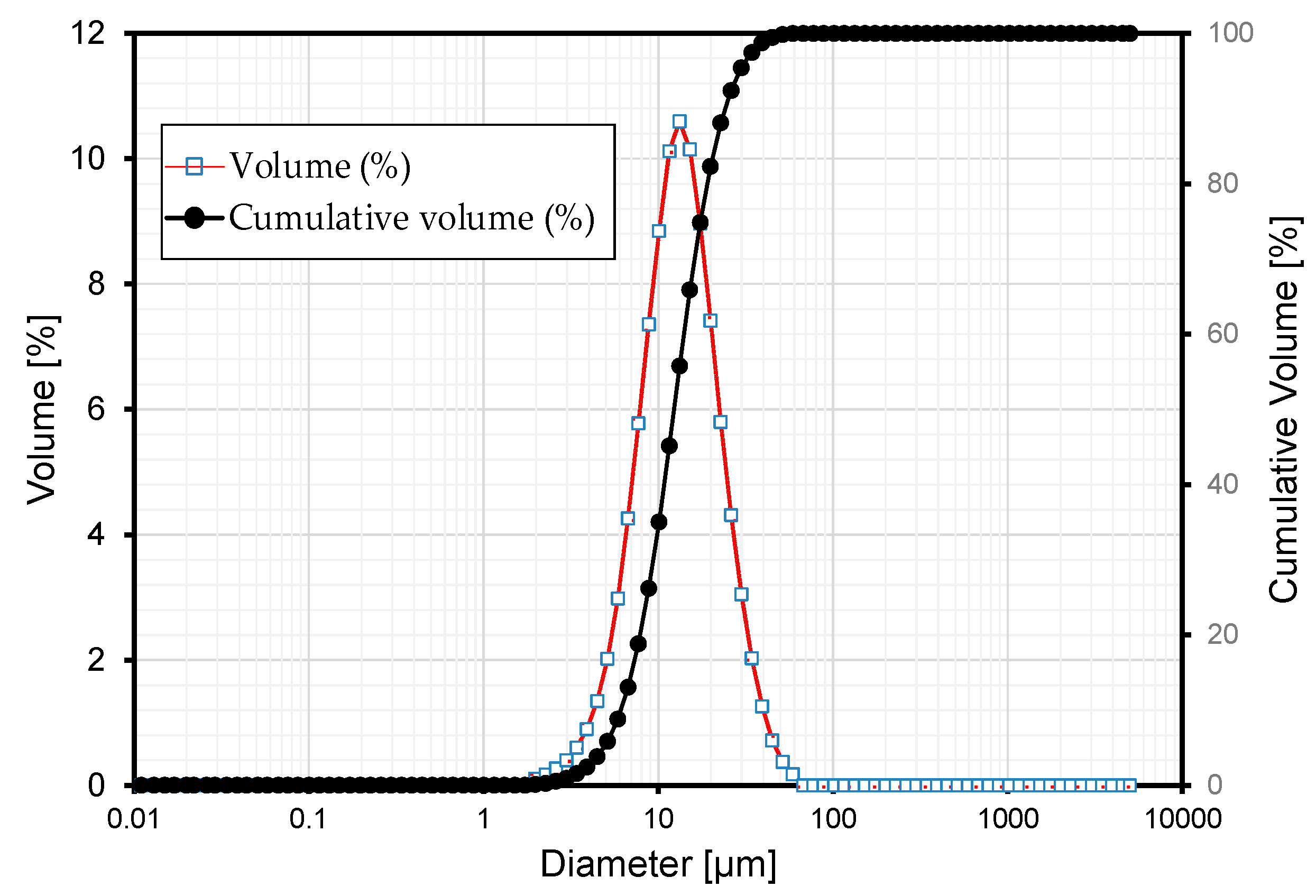 Materials 13 04516 g001 Materials 13 04516 g001