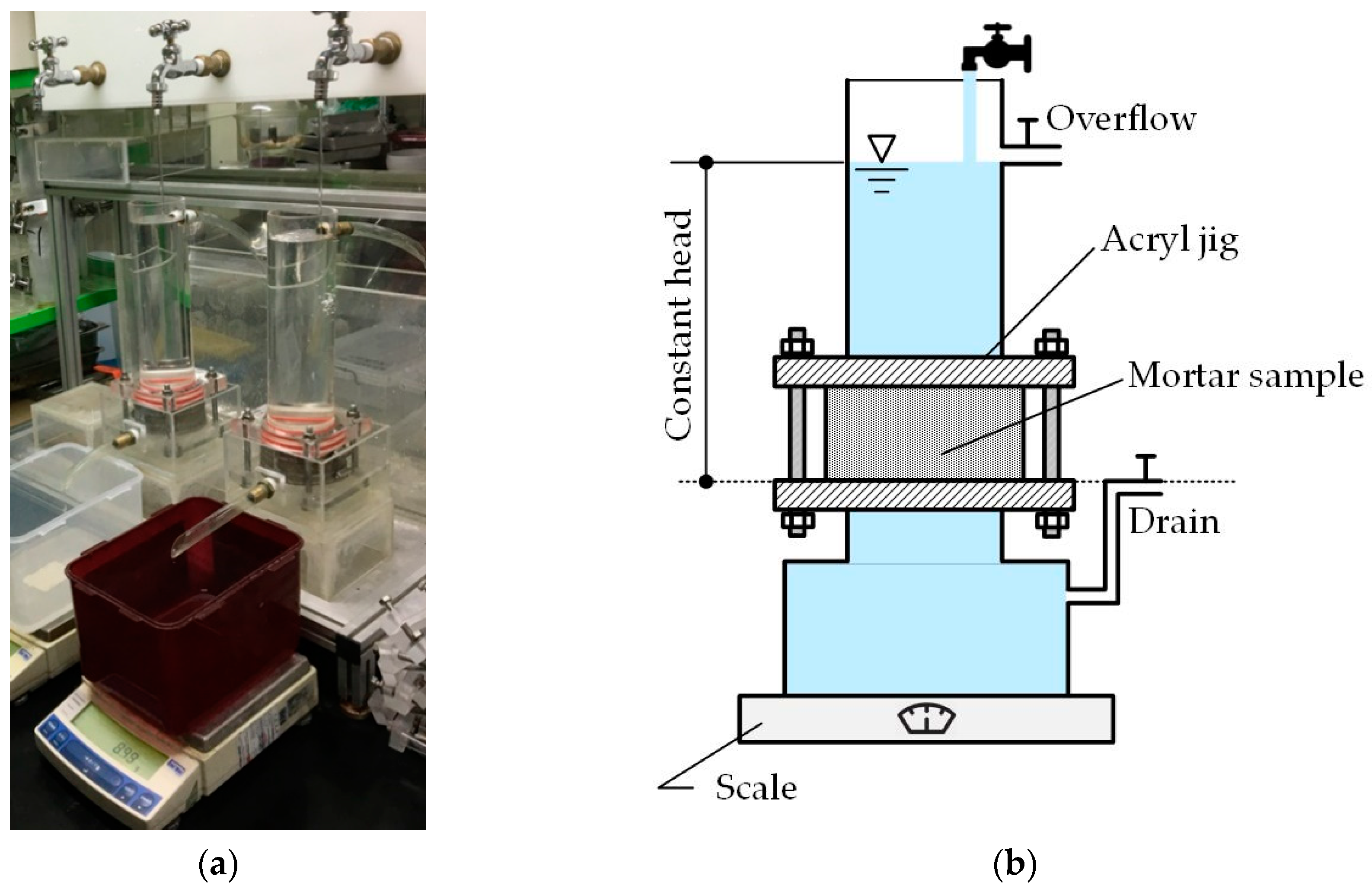 Materials 13 04516 g002 Materials 13 04516 g002