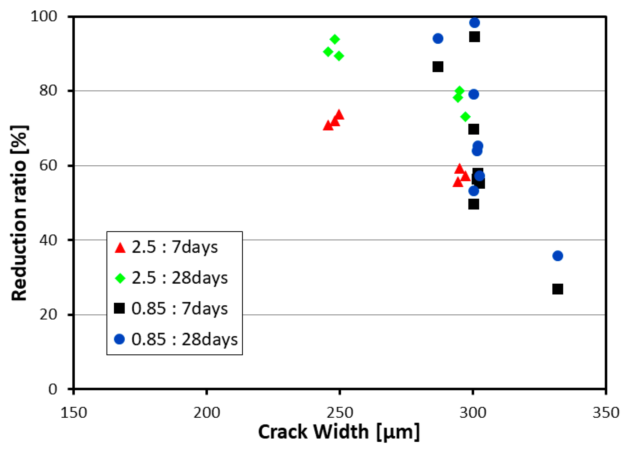Materials 13 04516 g008 Materials 13 04516 g008