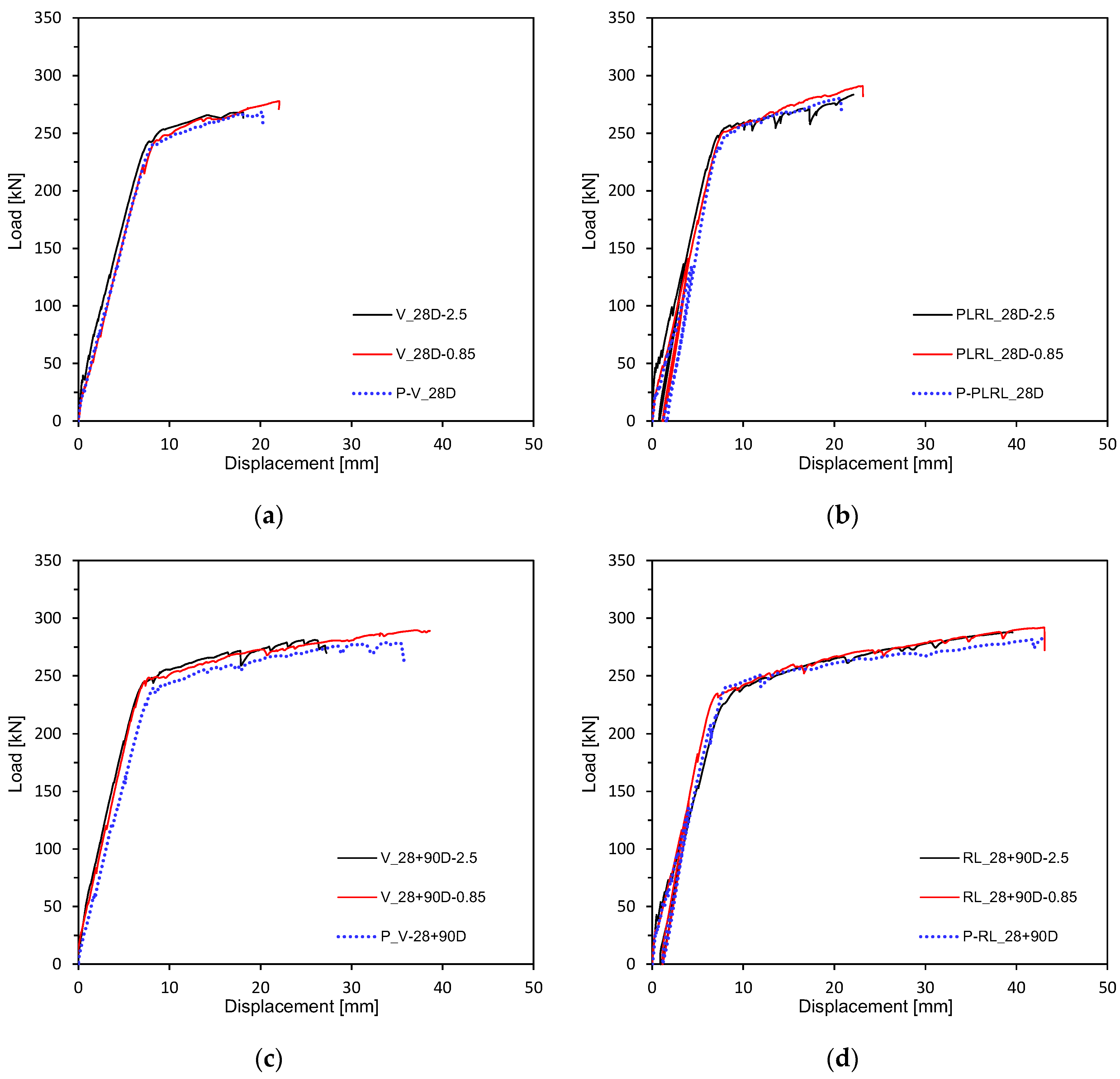 Materials 13 04516 g010 Materials 13 04516 g010