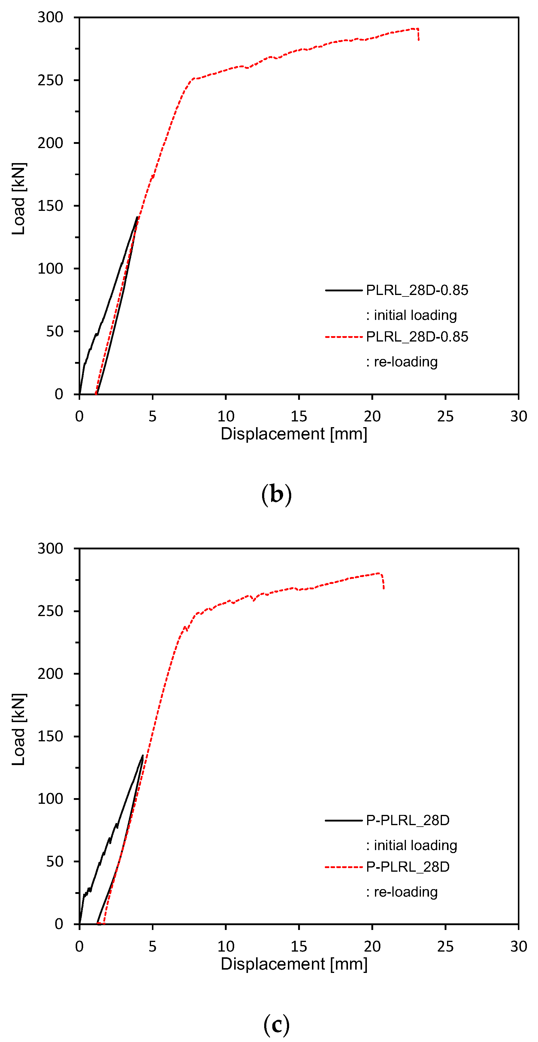 Materials 13 04516 g011b Materials 13 04516 g011b