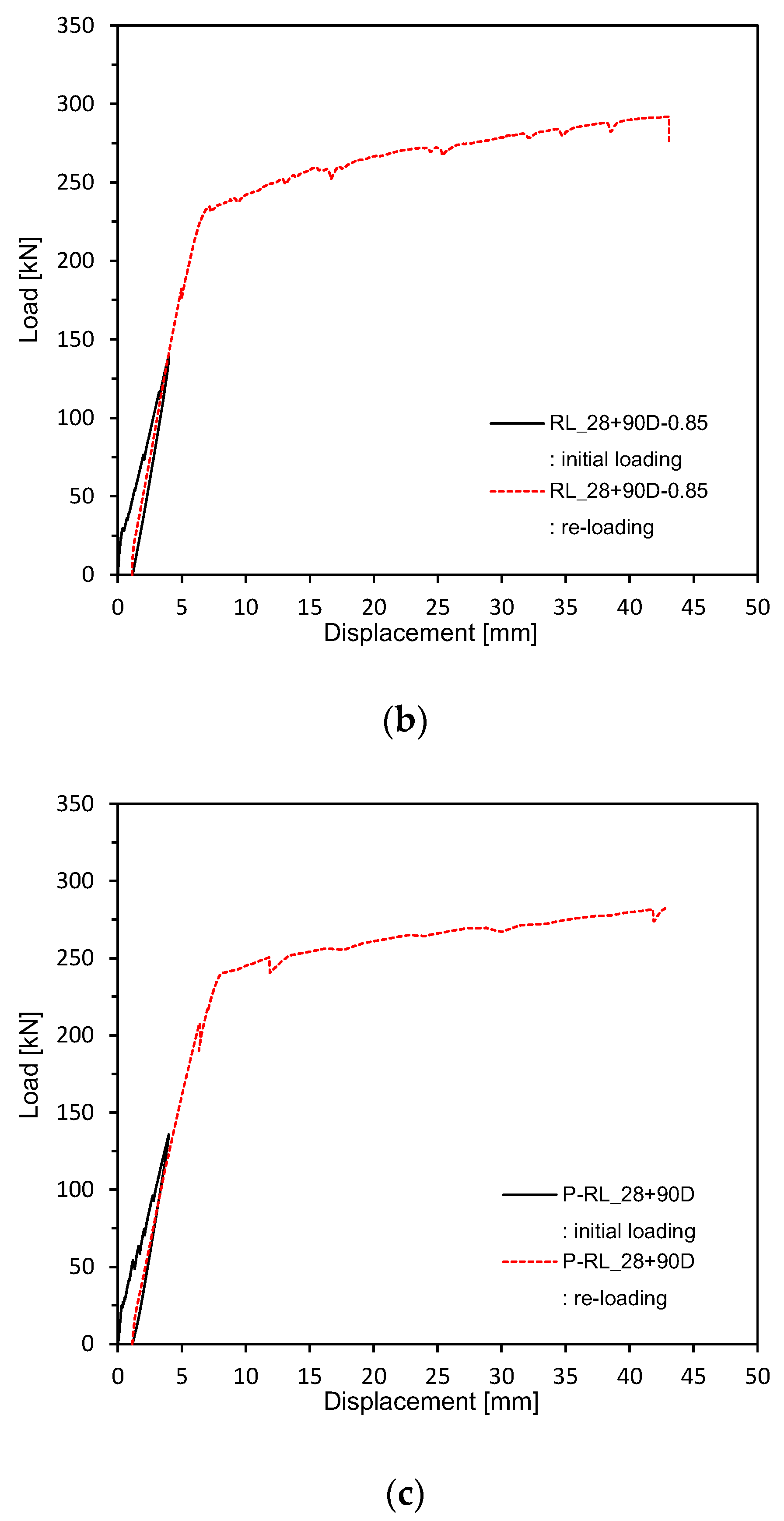 Materials 13 04516 g012b Materials 13 04516 g012b