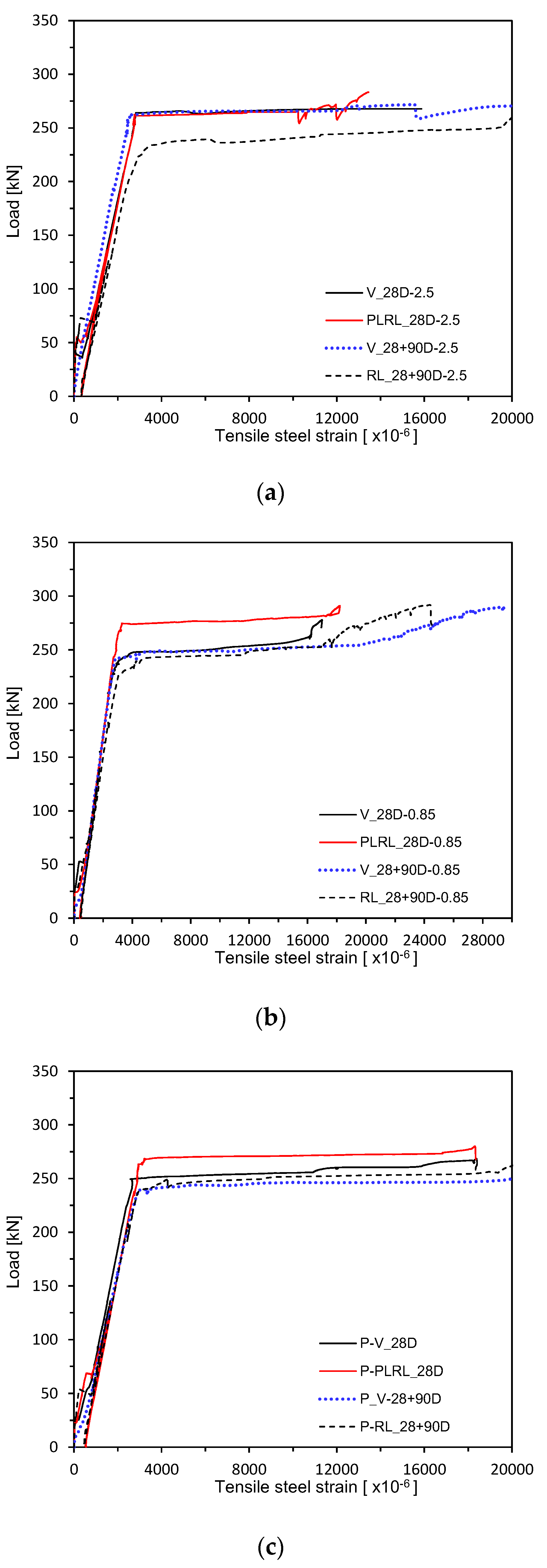 Materials 13 04516 g013 Materials 13 04516 g013