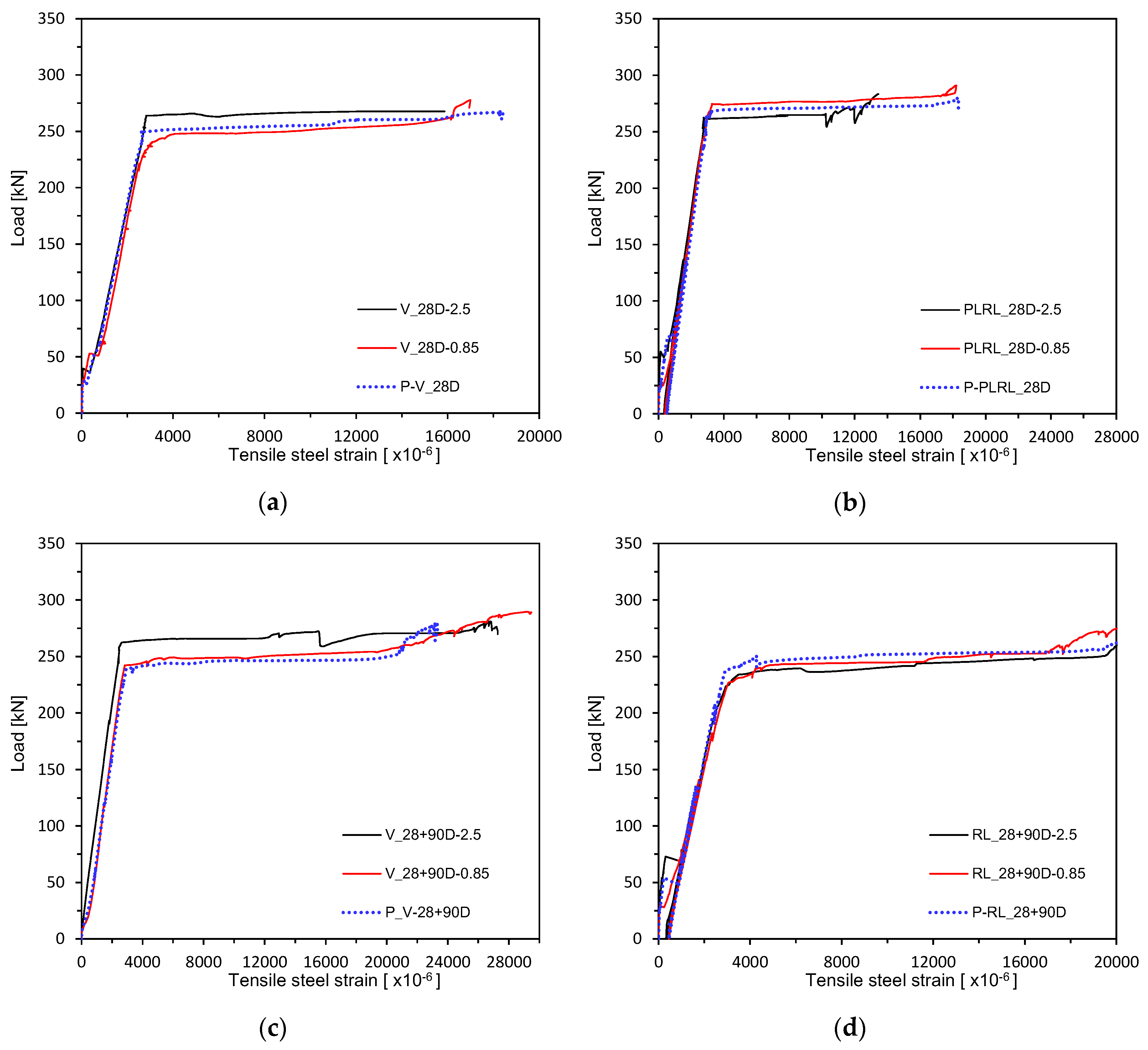 Materials 13 04516 g014 Materials 13 04516 g014