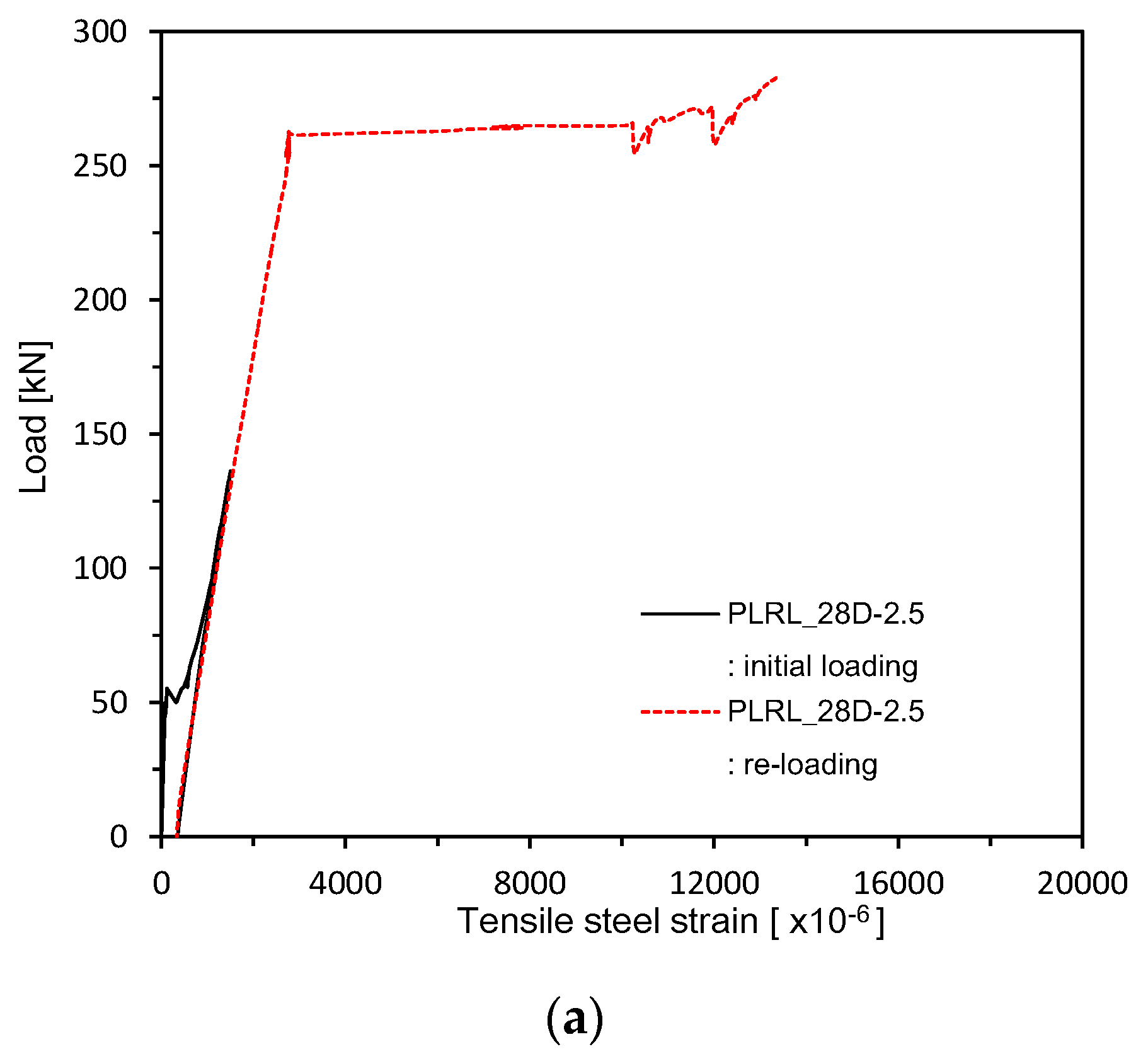 Materials 13 04516 g015a Materials 13 04516 g015a