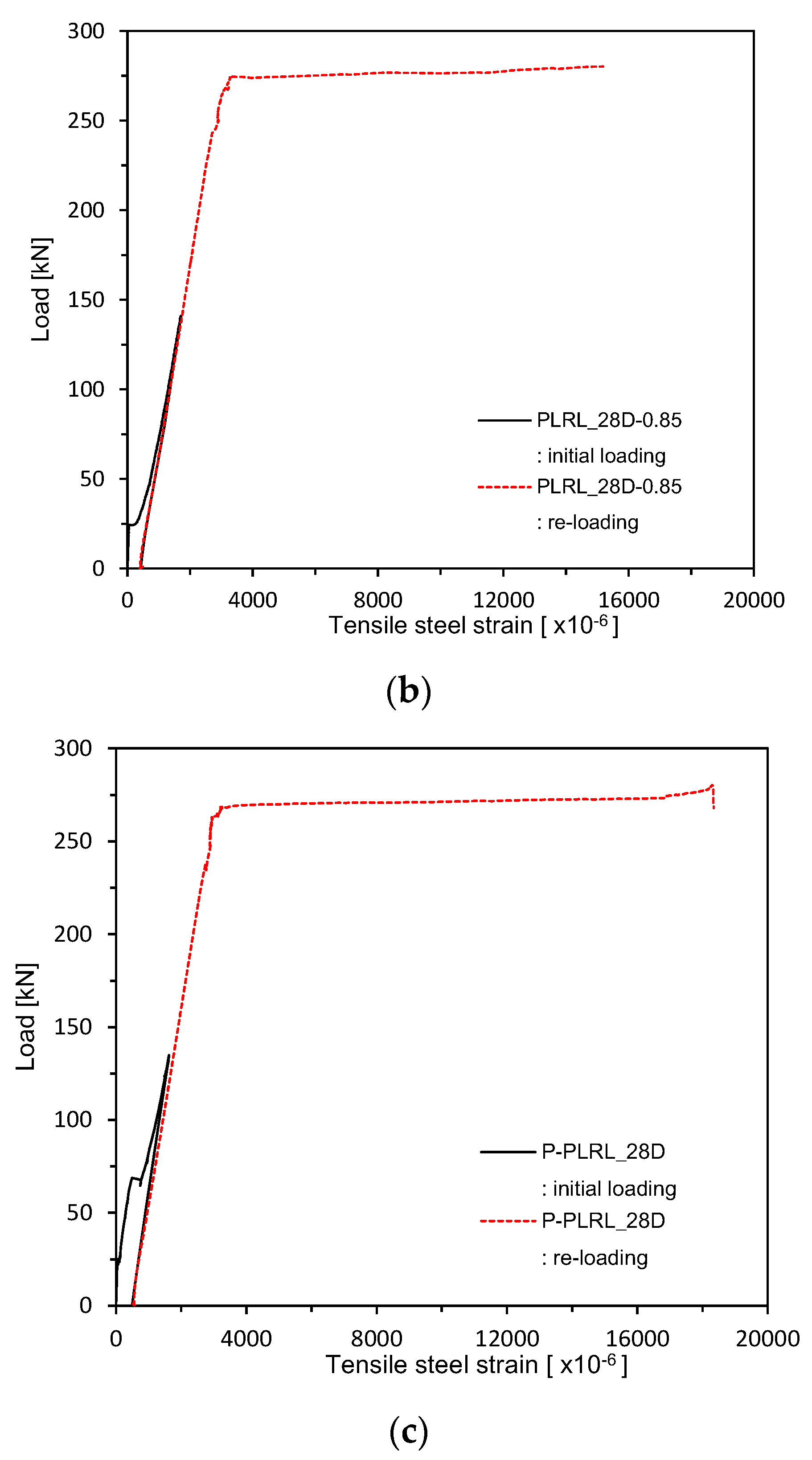 Materials 13 04516 g015b Materials 13 04516 g015b