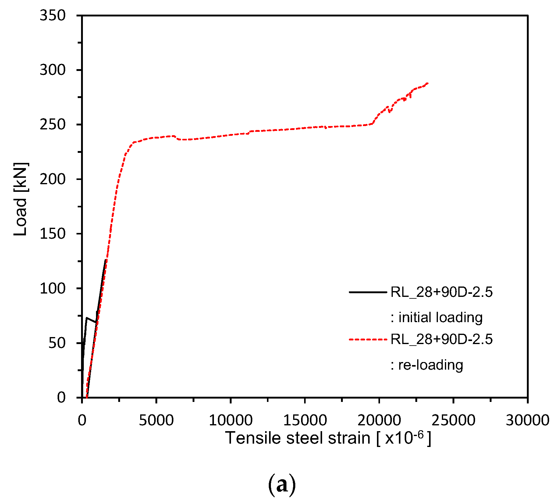 Materials 13 04516 g016a Materials 13 04516 g016a