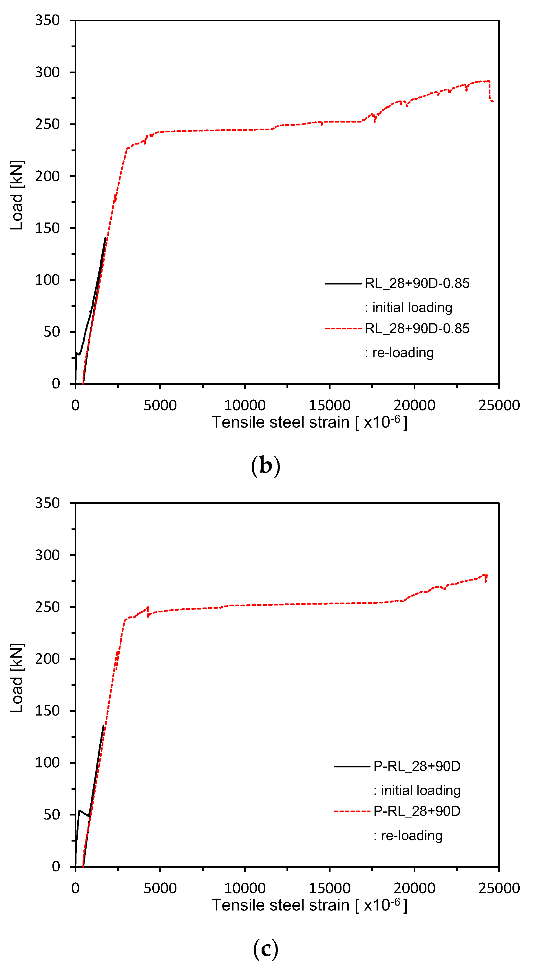 Materials 13 04516 g016b Materials 13 04516 g016b