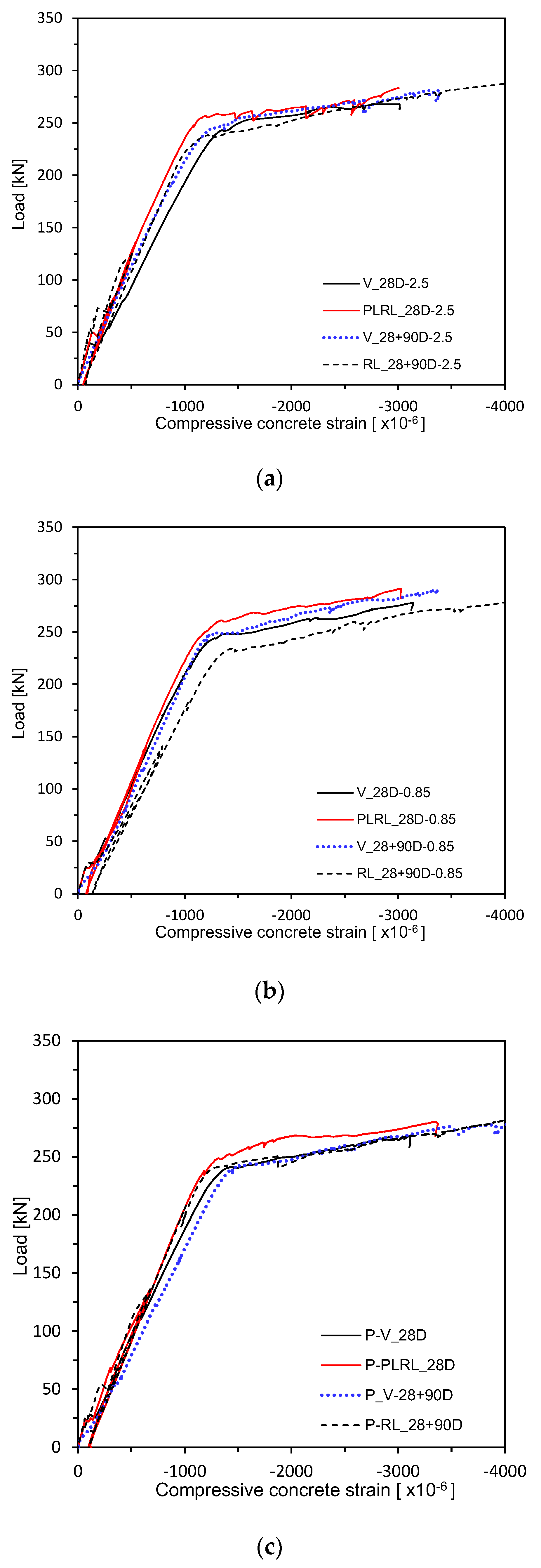 Materials 13 04516 g017 Materials 13 04516 g017